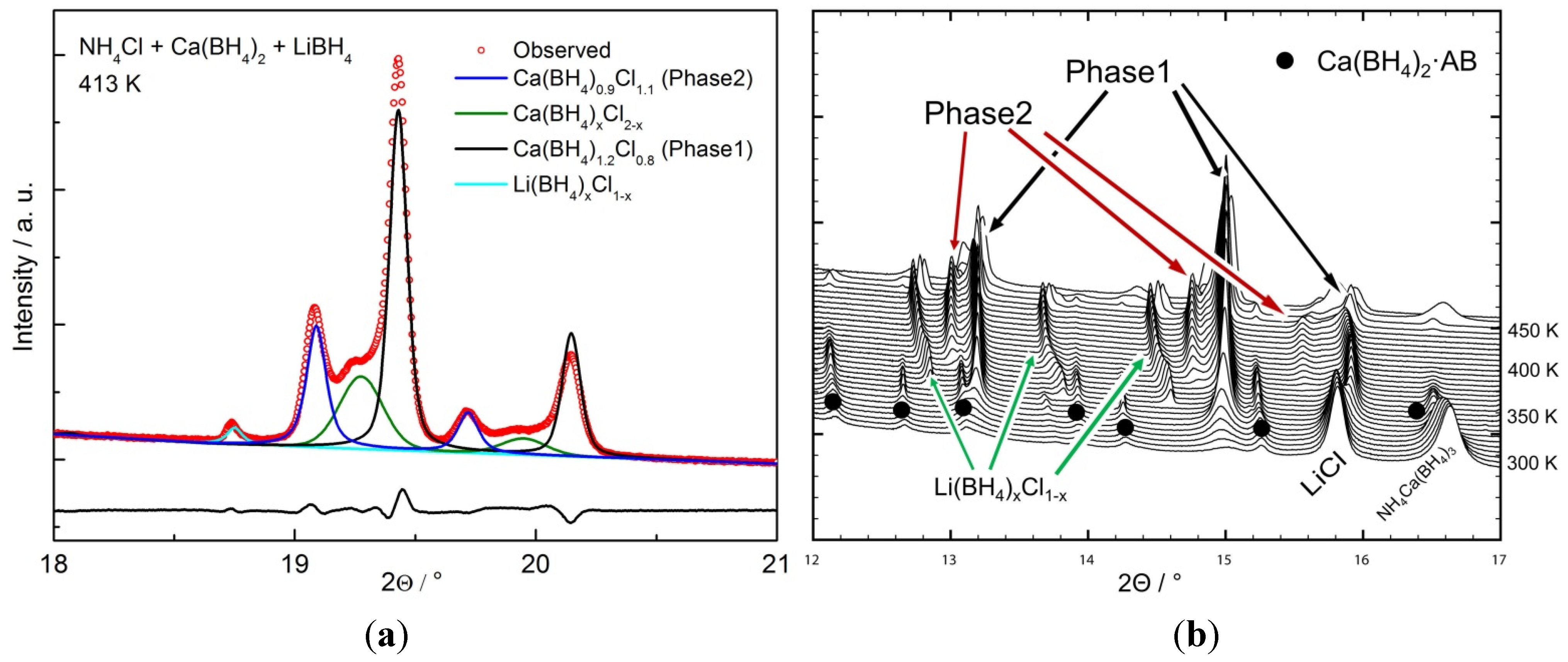 Energies 08 08286 g002 1024