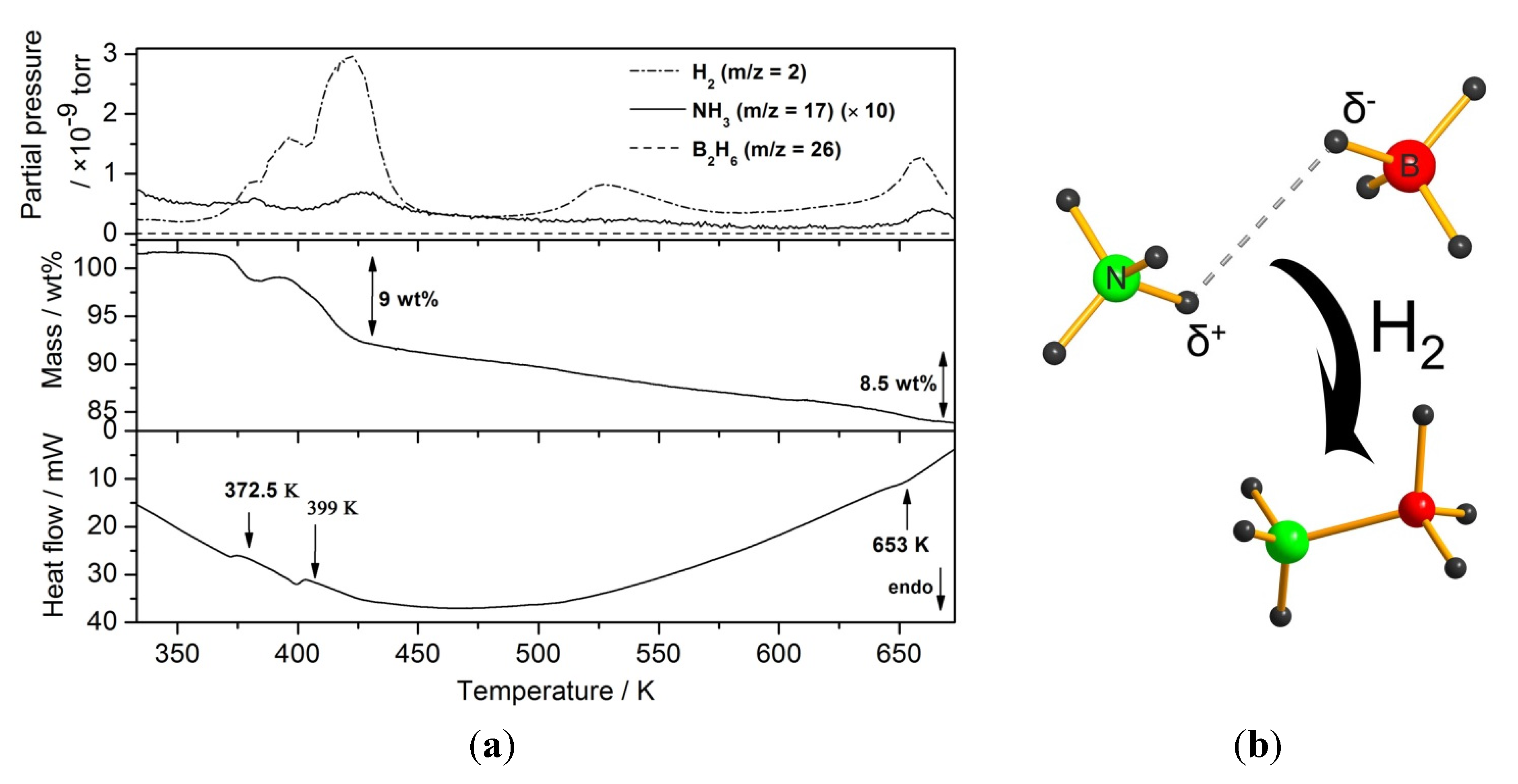 Energies 08 08286 g003 1024