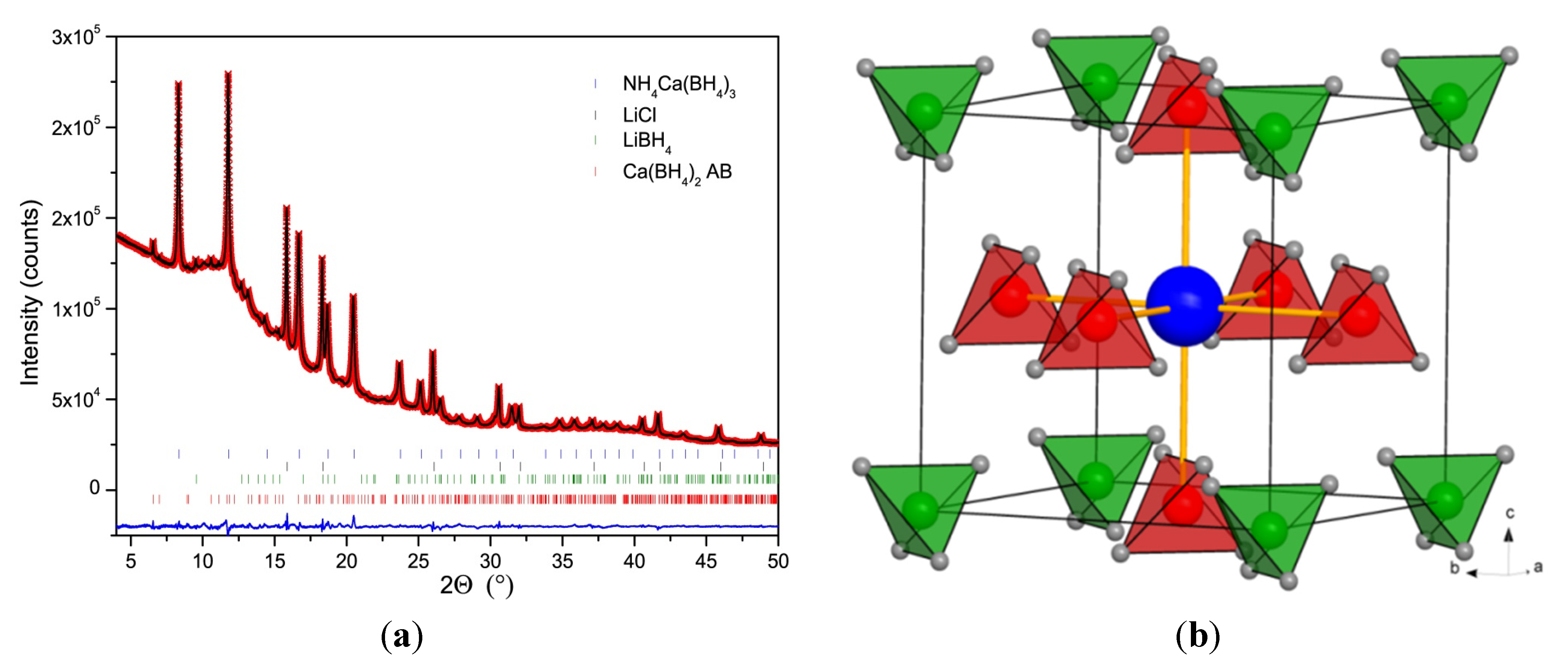 Energies 08 08286 g004 1024
