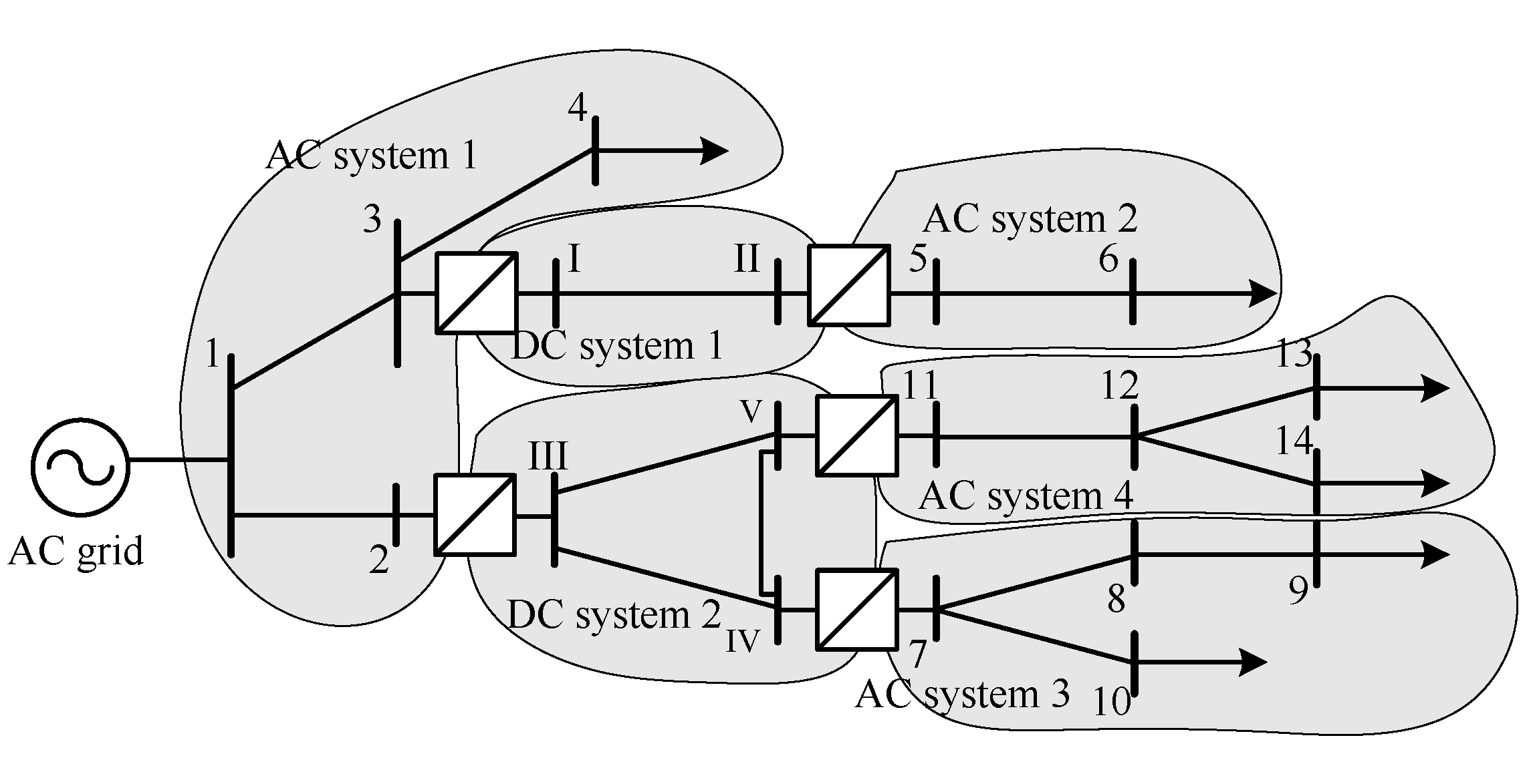 Energies 08 08391 g004