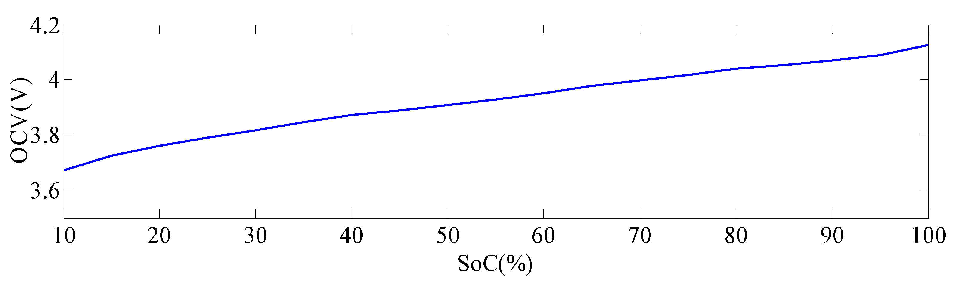 Energies 08 08594 g008