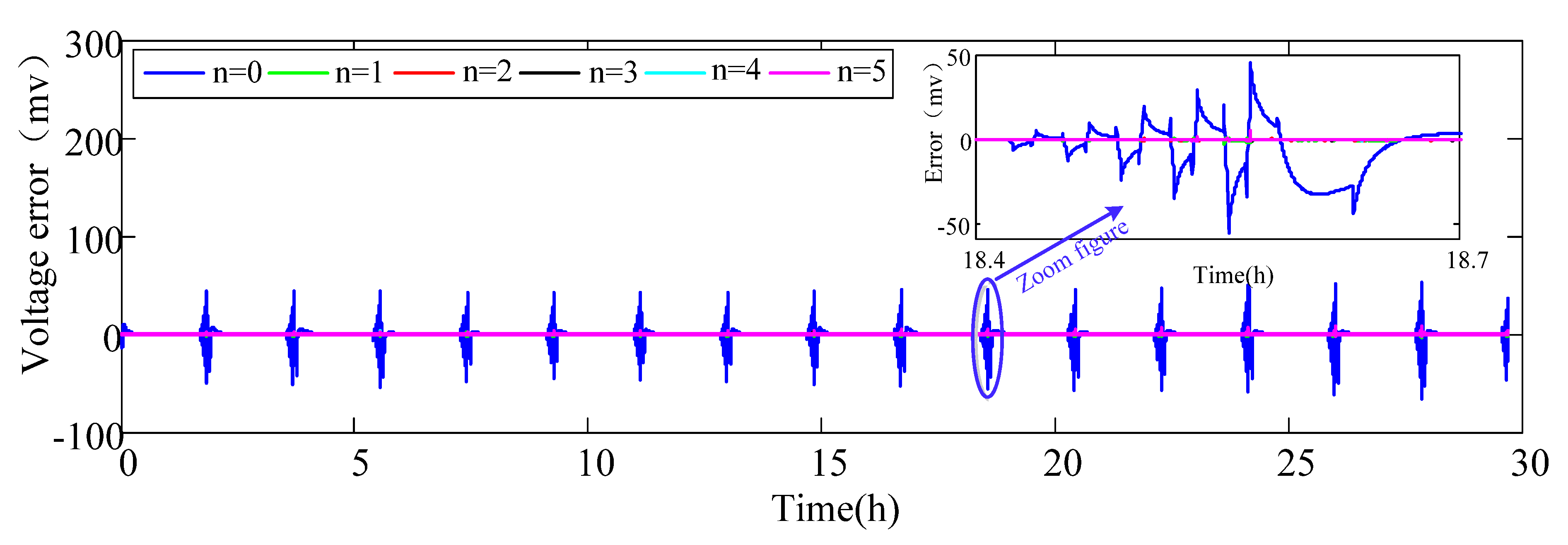 Energies 08 08594 g010
