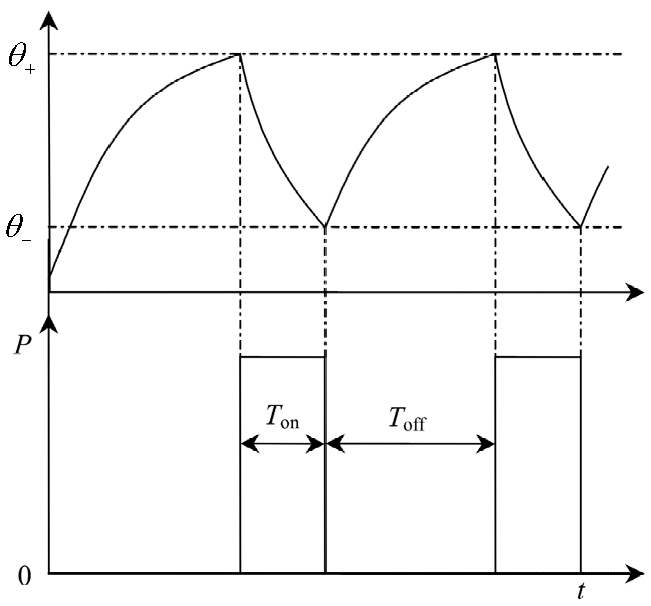 Energies 08 08650 g001