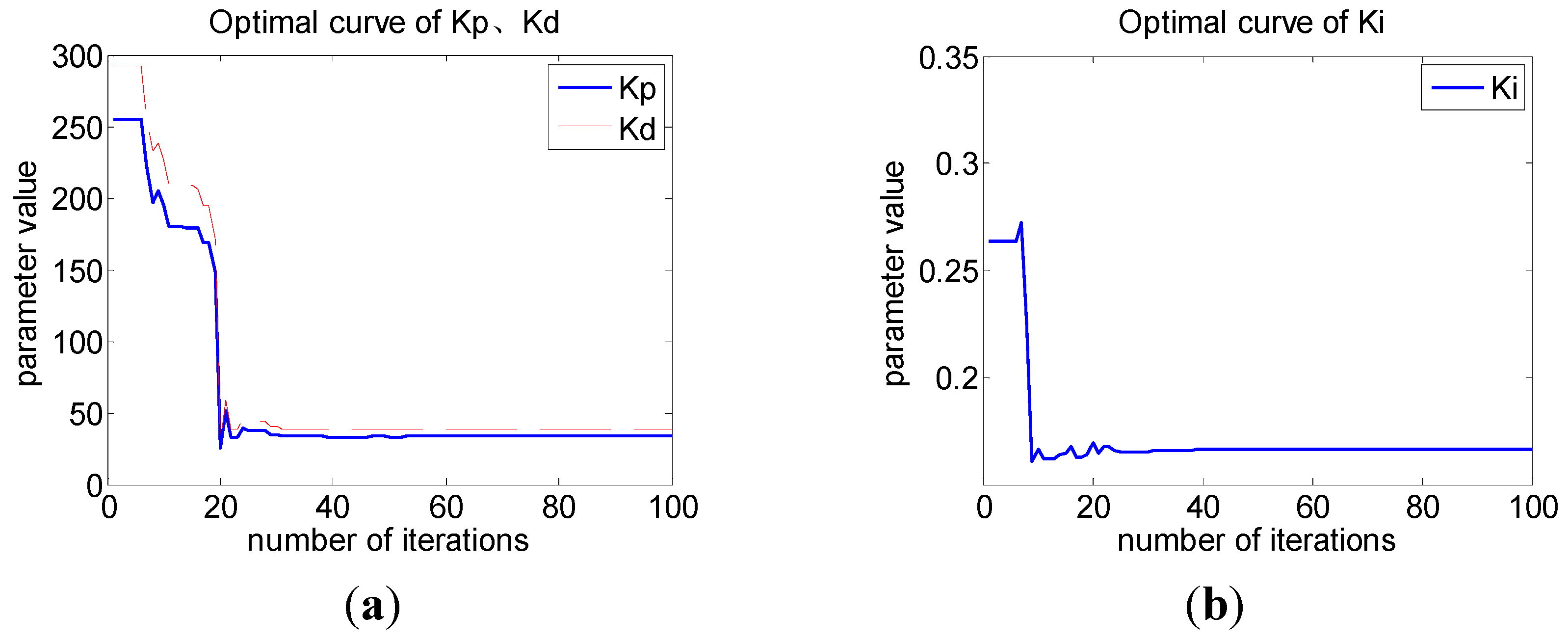 Energies 08 08650 g013