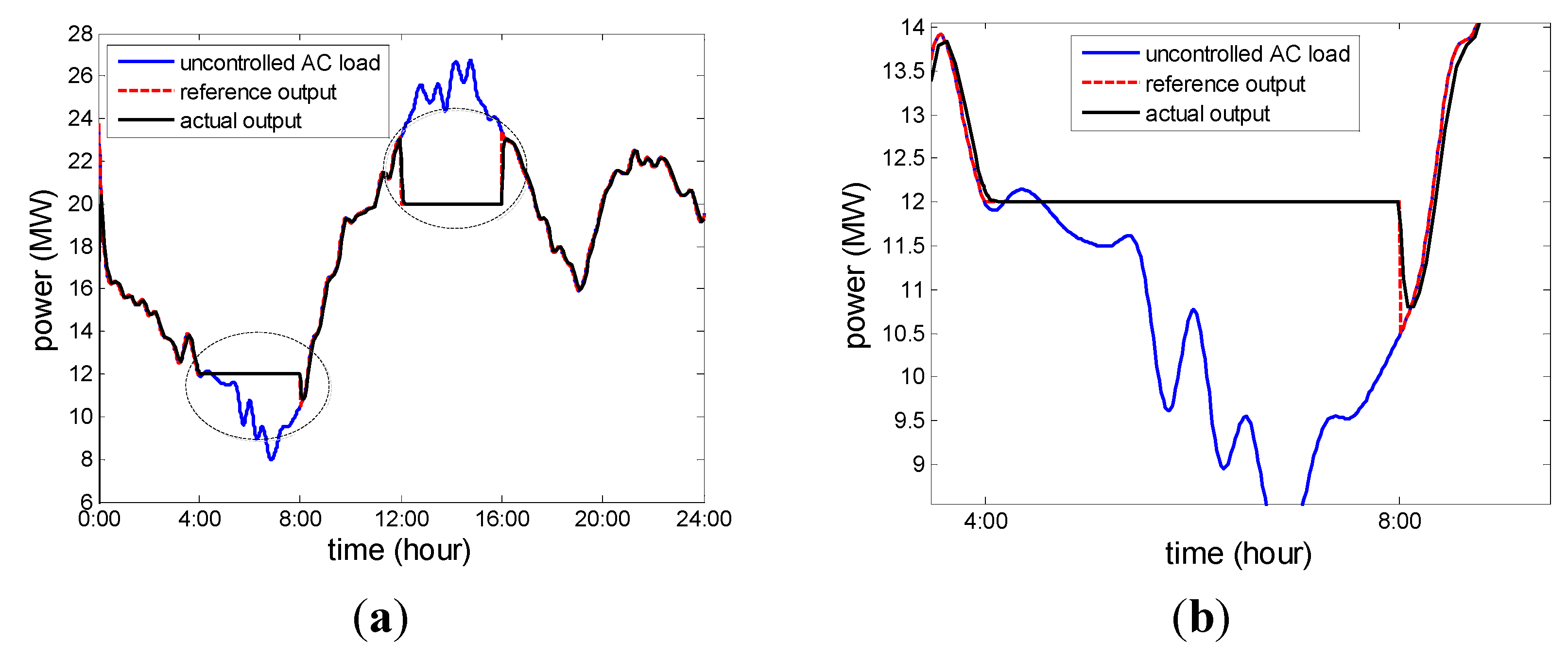 Energies 08 08650 g020a