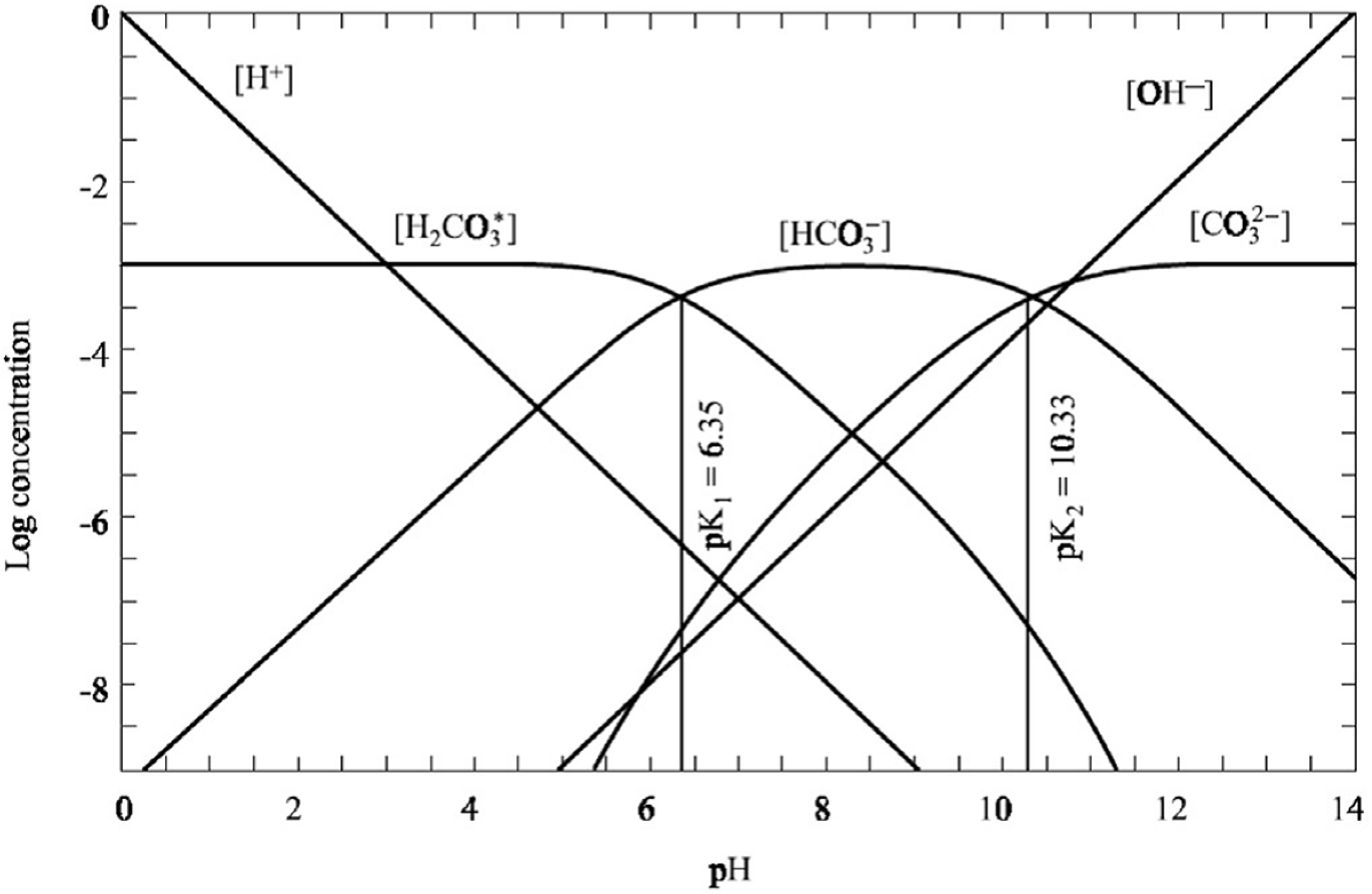Energies 08 08704 g002