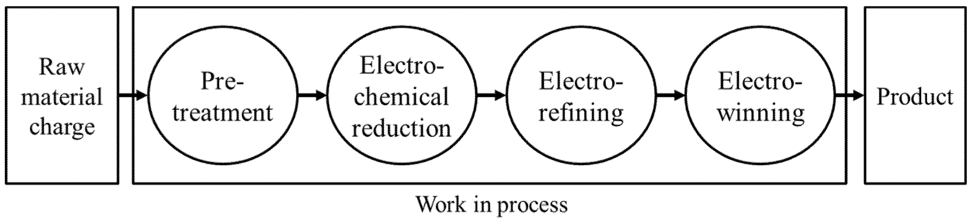 Energies 08 08775 g002
