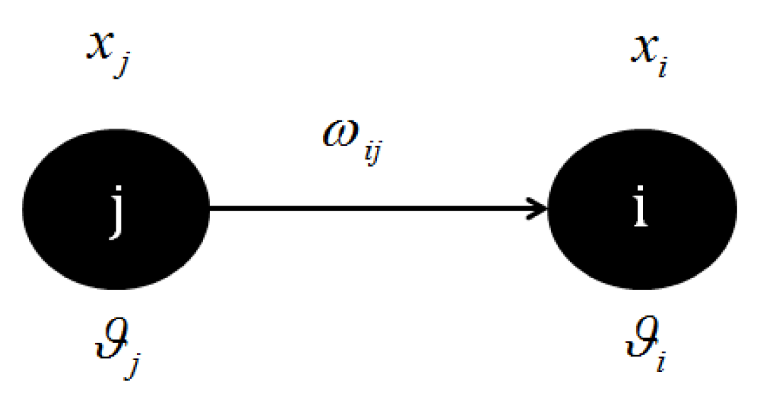 Energies 08 08814 g003