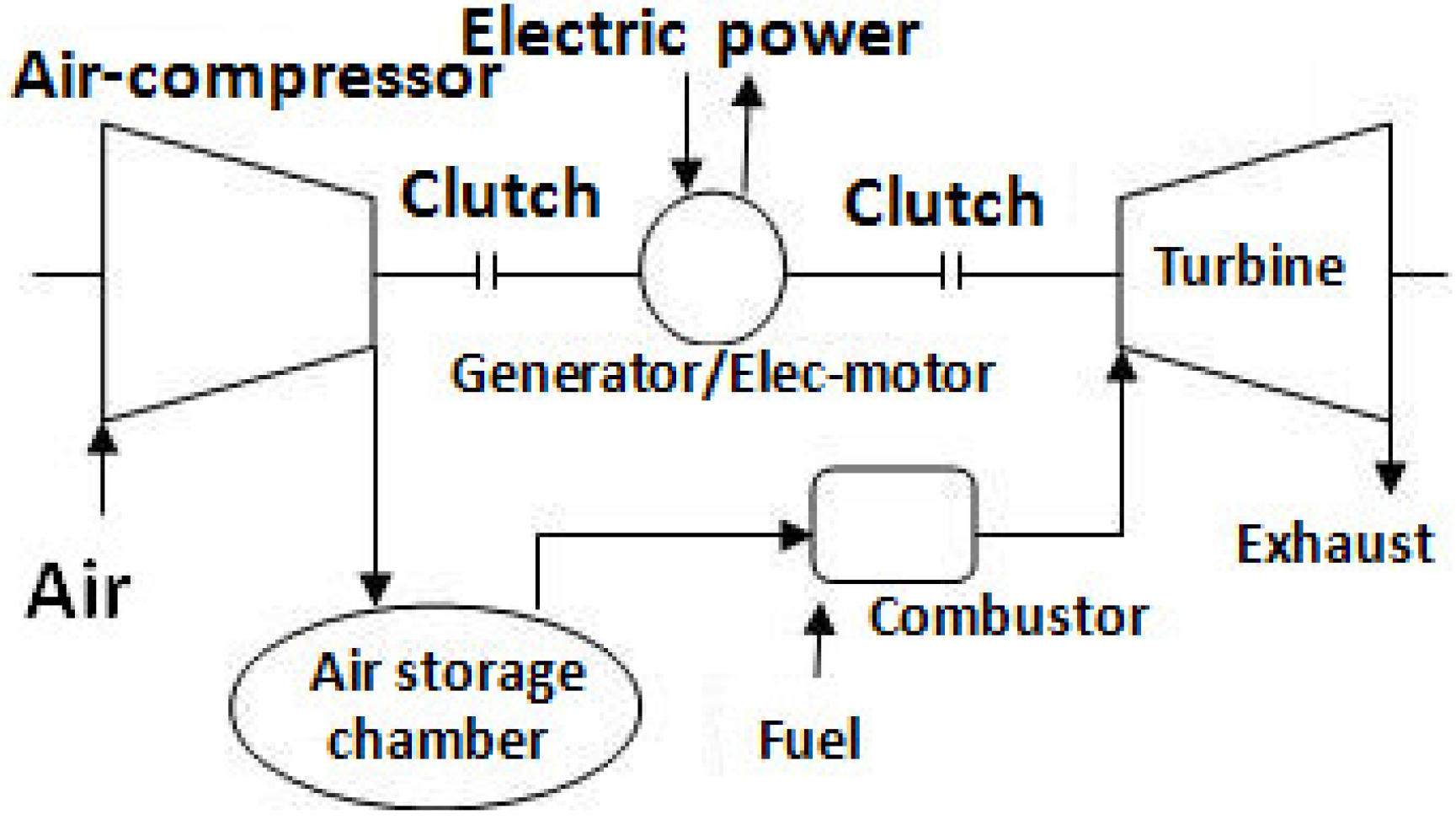 Energies 08 08873 g002