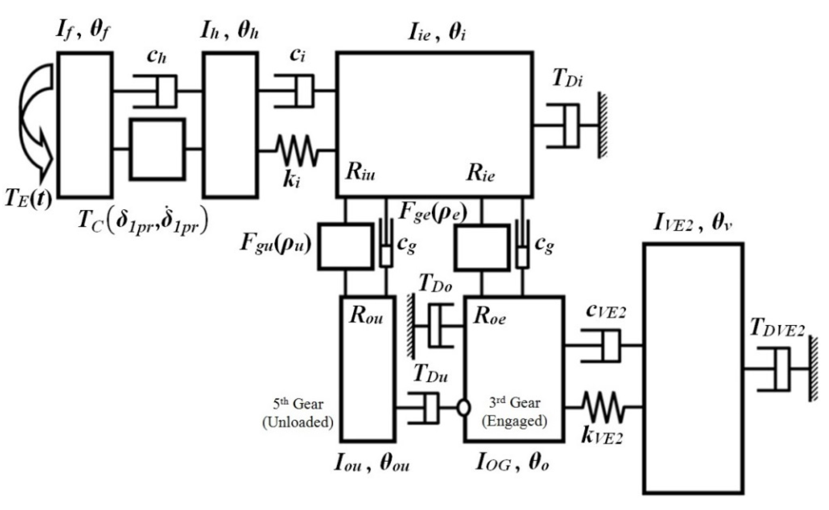 Energies 08 08924 g001