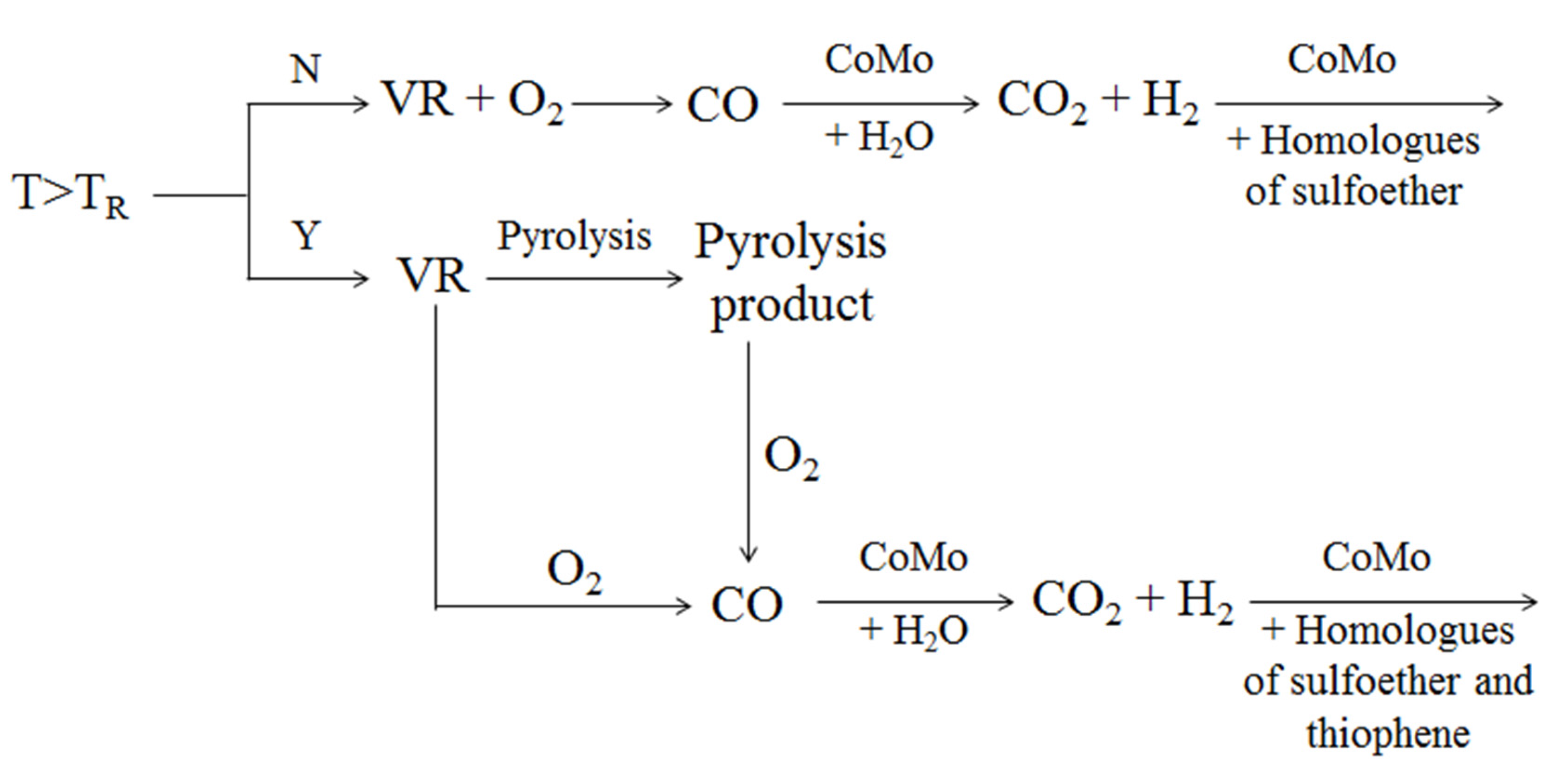 Energies 08 08962 g006
