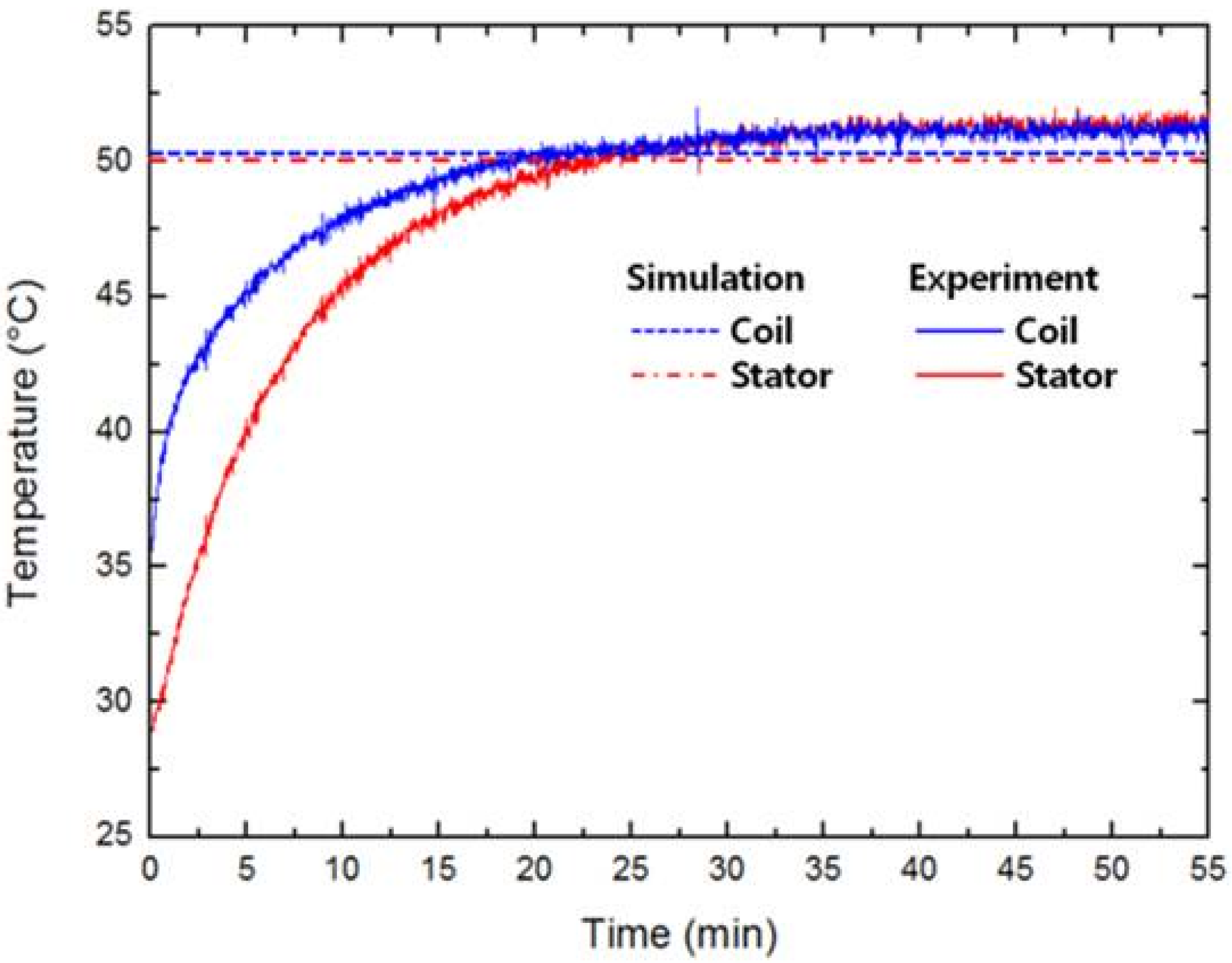 Energies 08 08990 g016