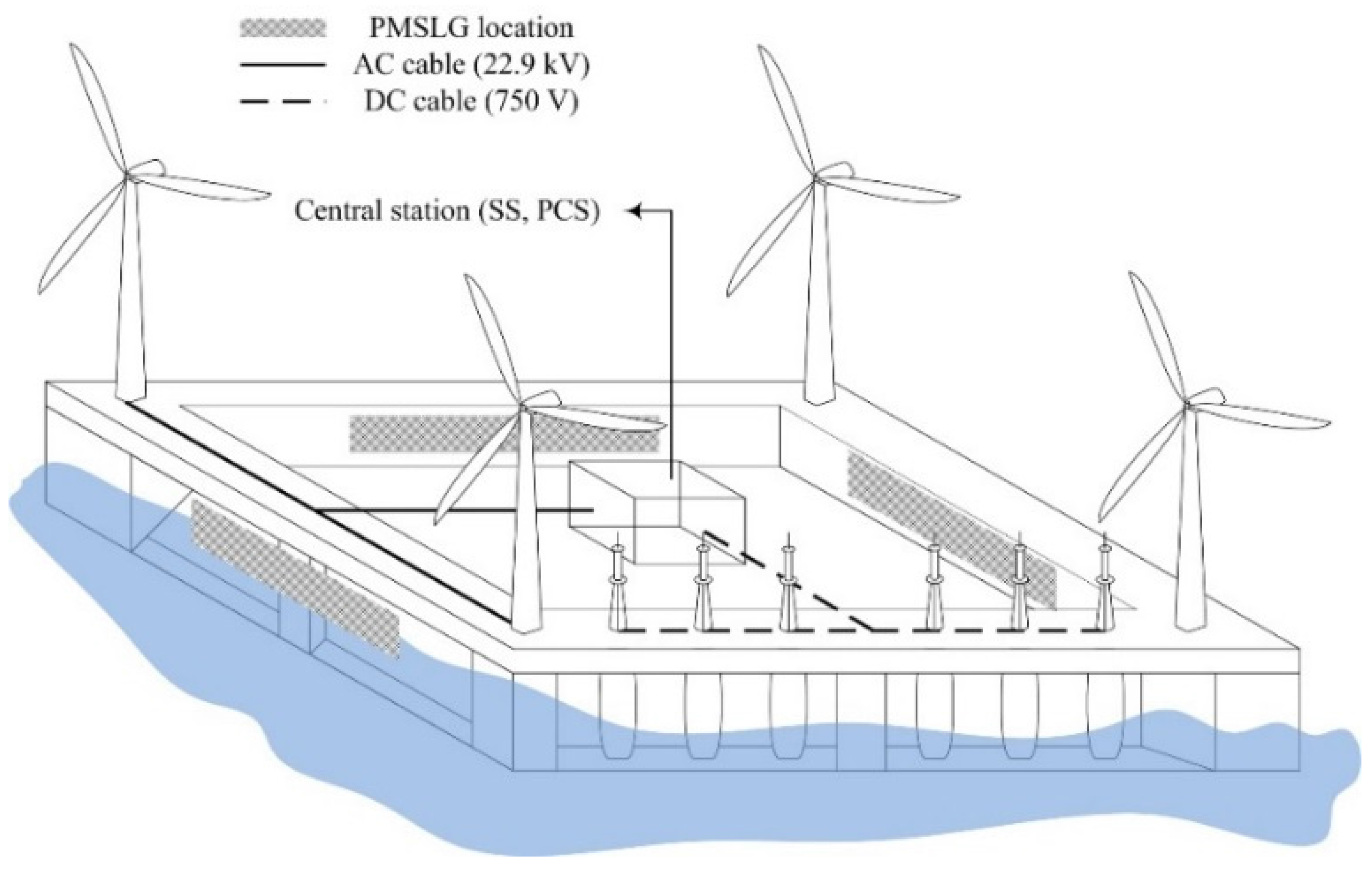 Energies 08 09009 g001 1024
