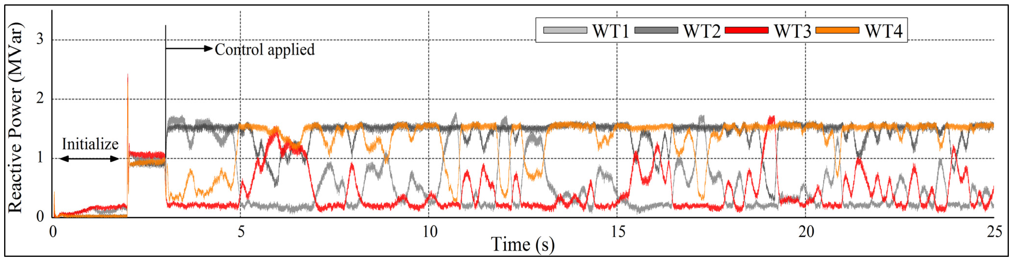 Energies 08 09009 g012 1024