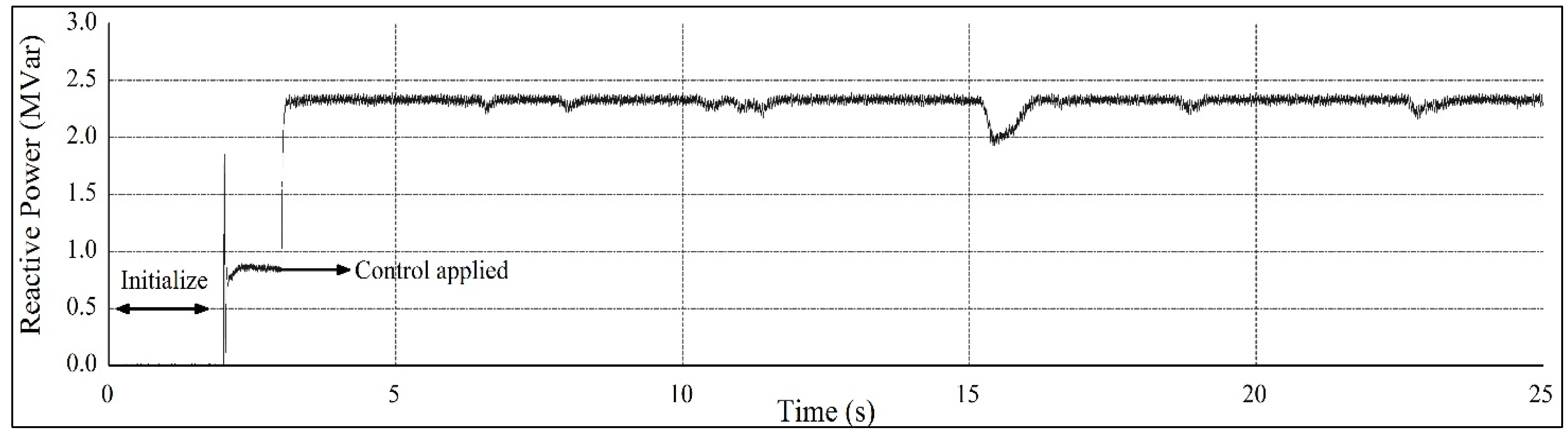 Energies 08 09009 g013 1024