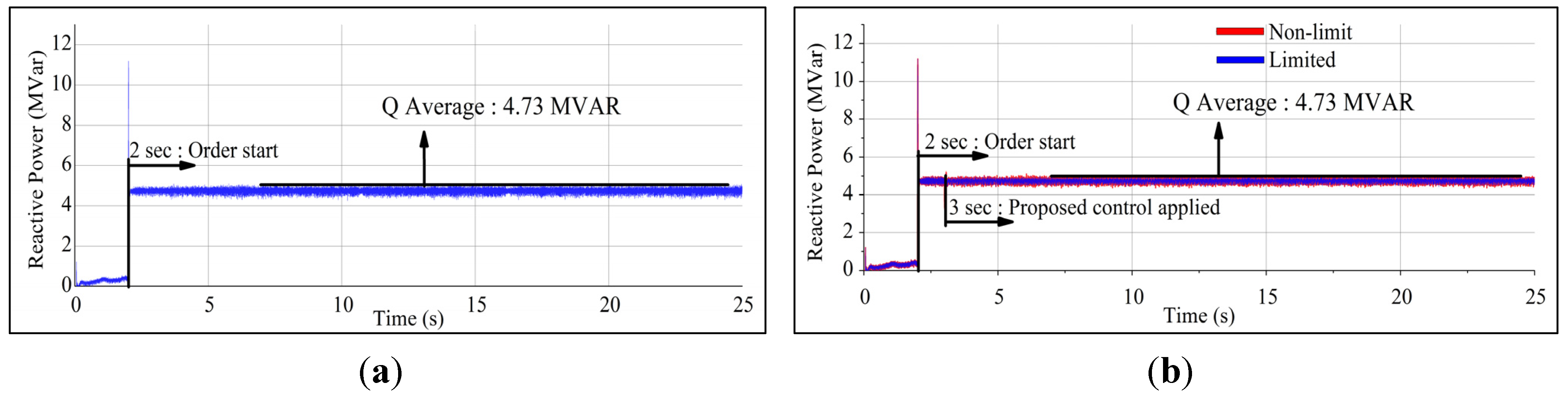 Energies 08 09009 g015 1024