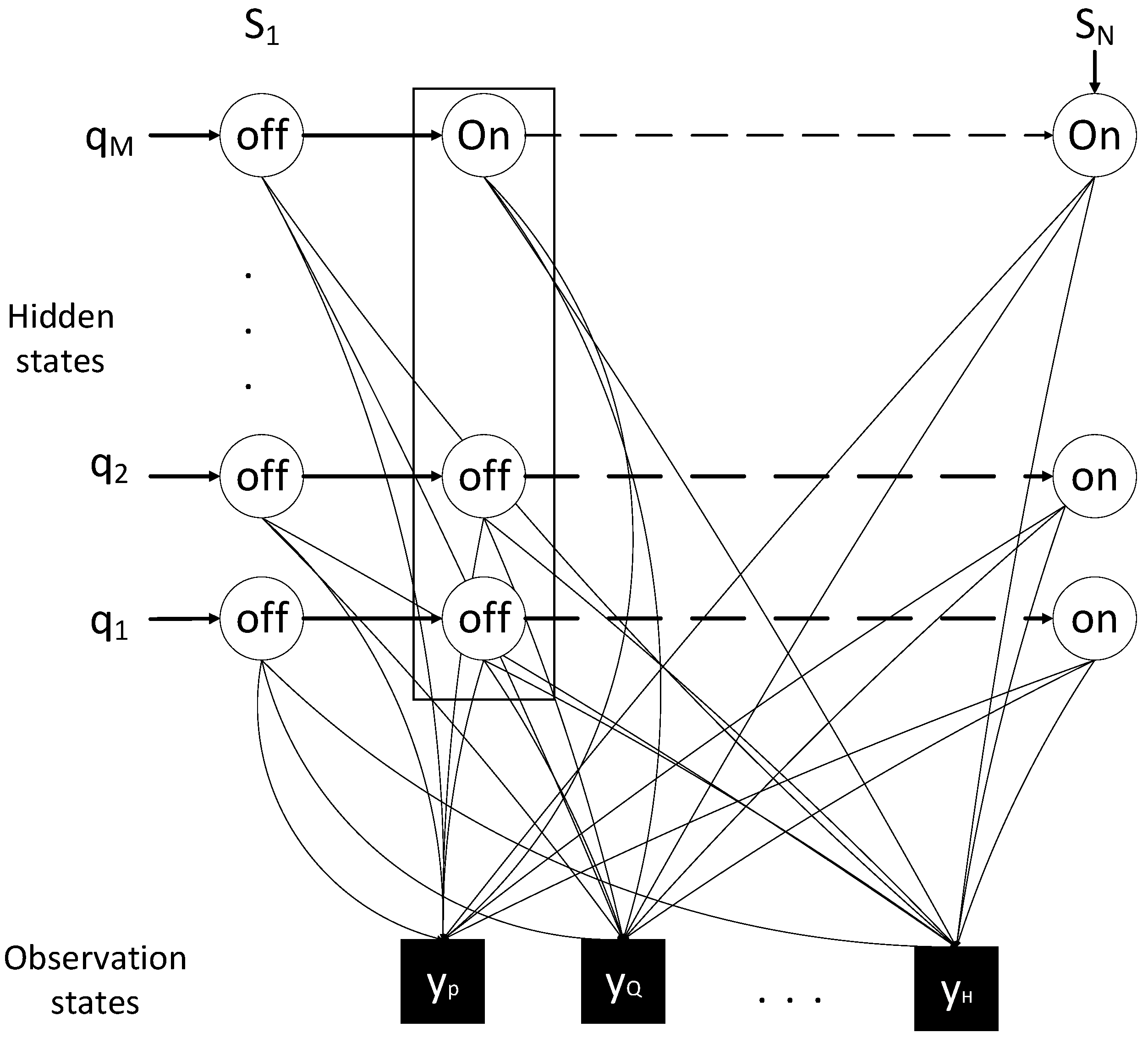 Energies 08 09029 g003 1024