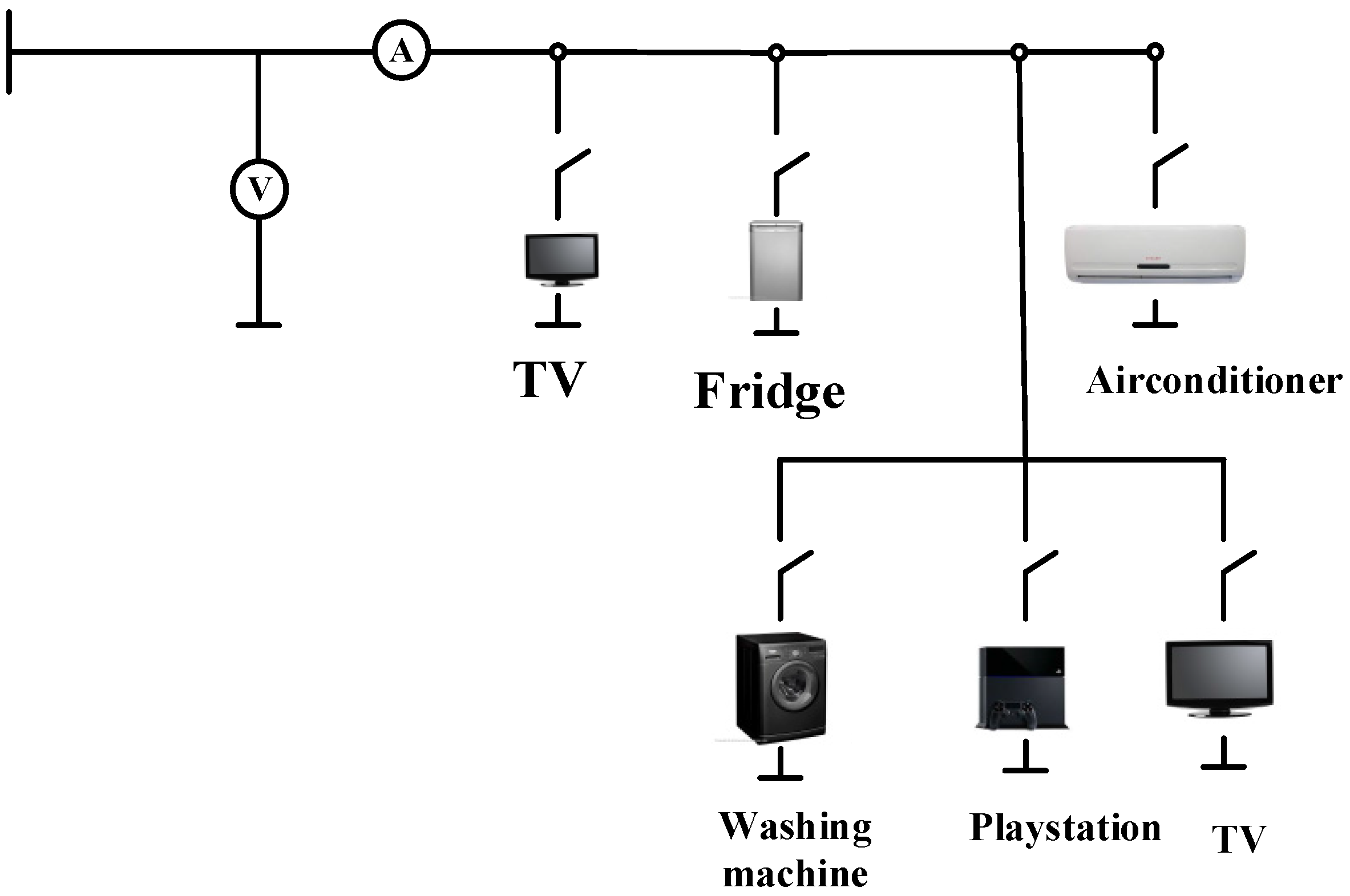 Energies 08 09029 g005 1024