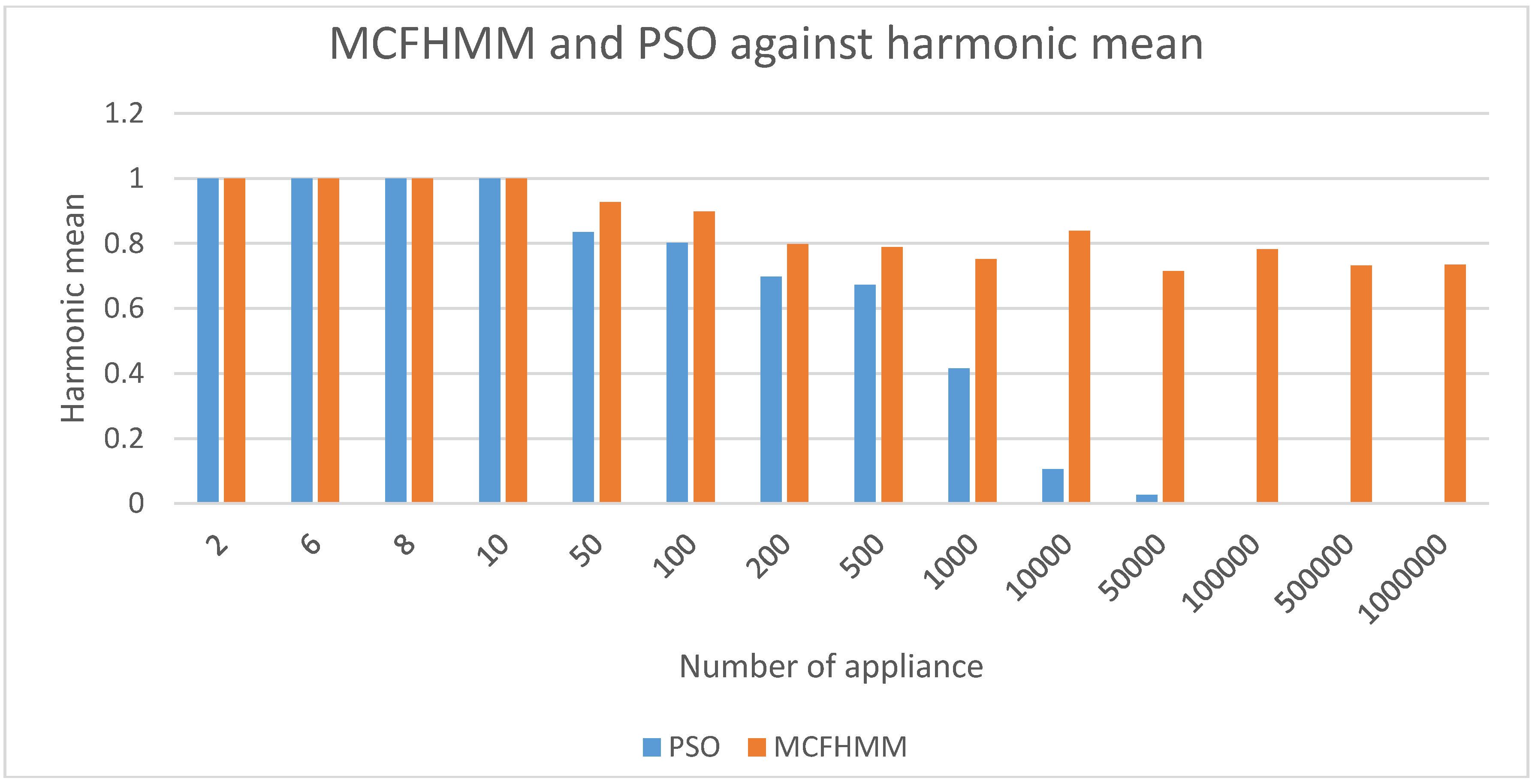 Energies 08 09029 g008 1024