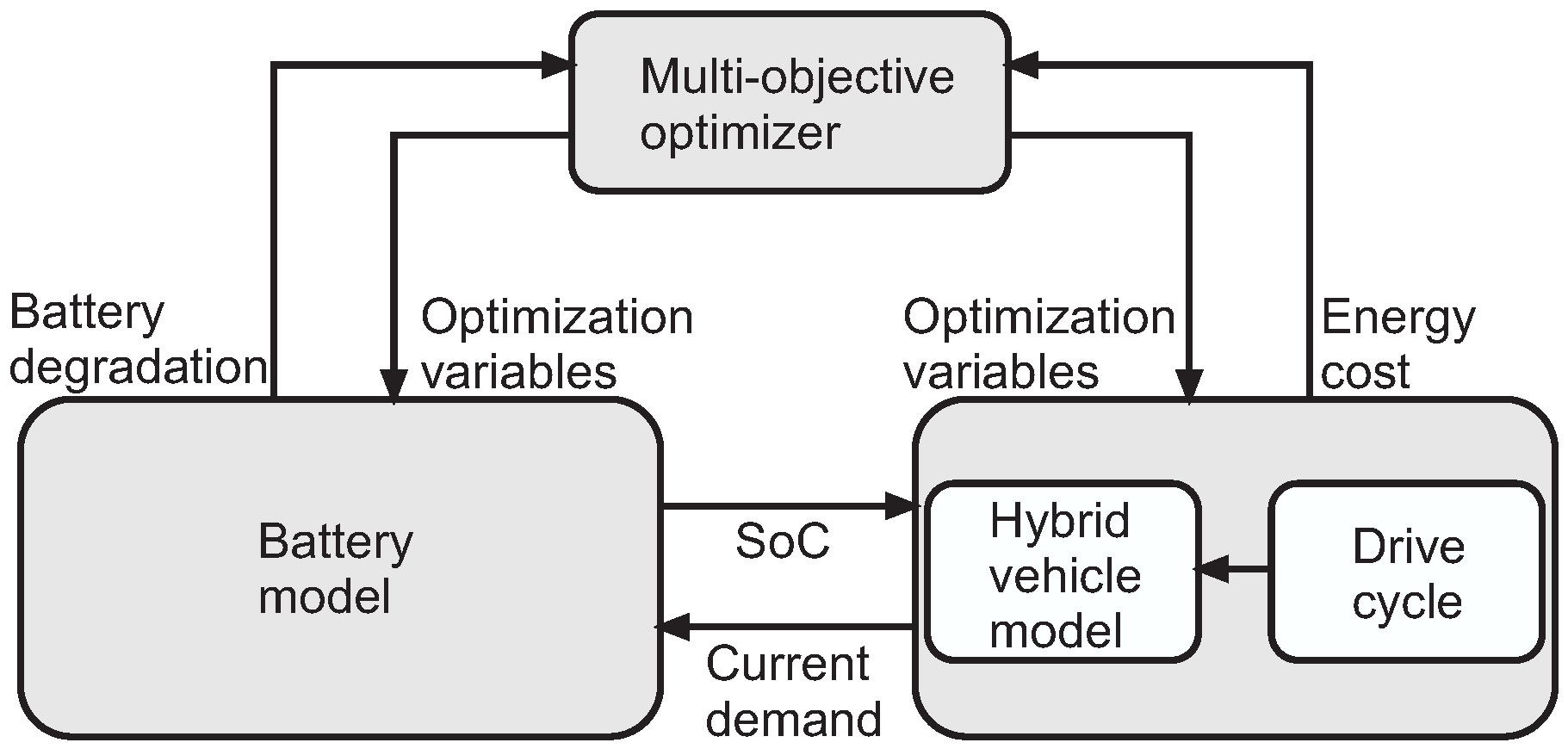Energies 08 09049 g002