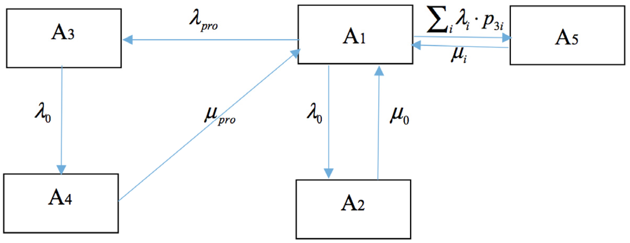 Energies 08 09064 g007 1024