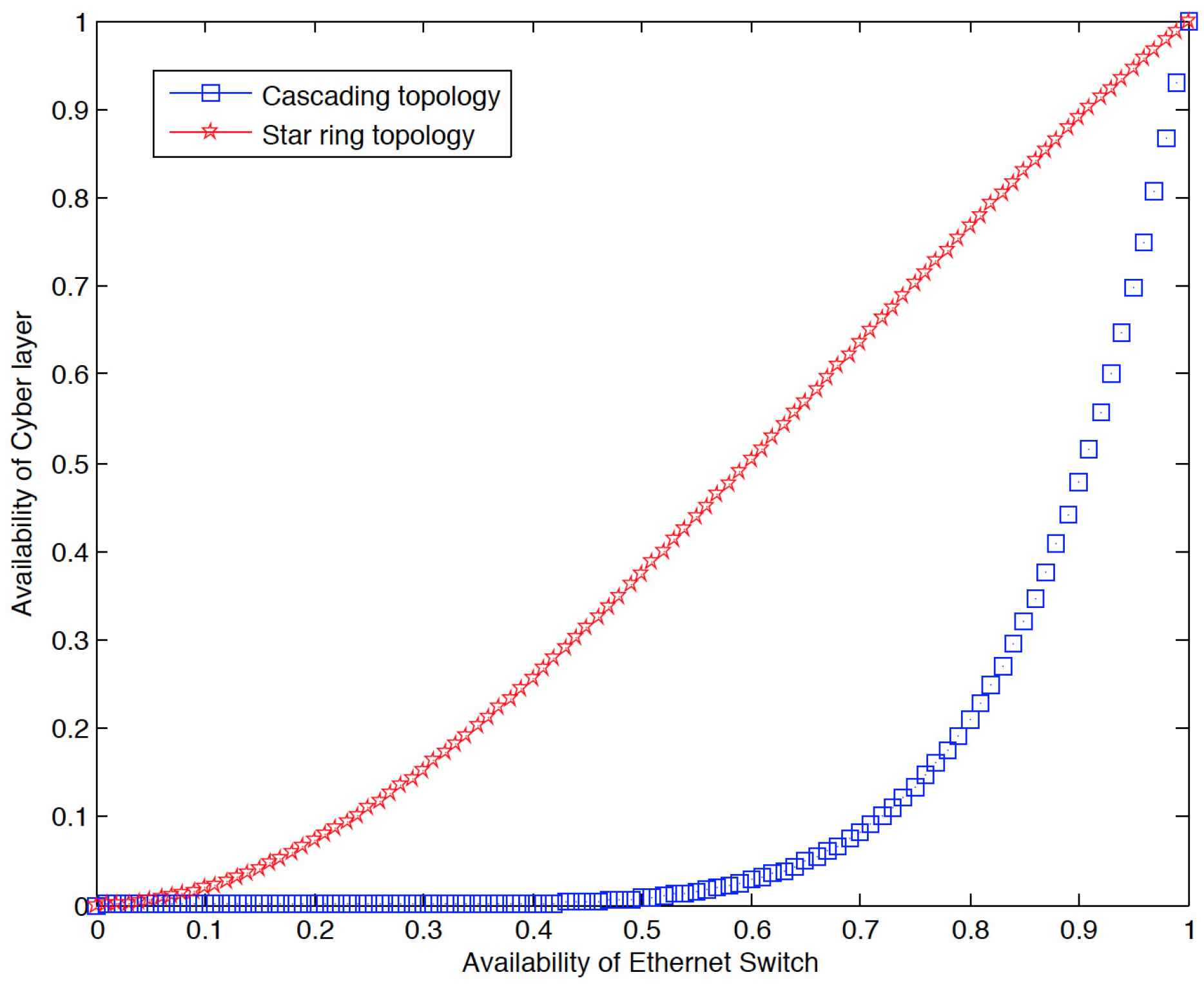 Energies 08 09064 g013 1024