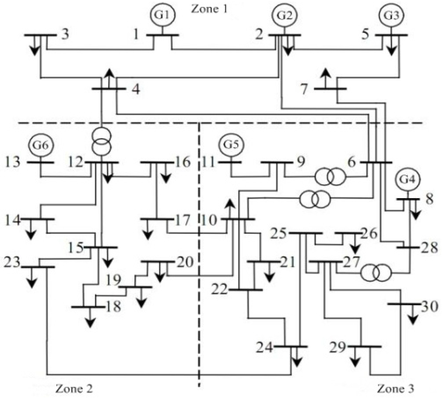 Energies 08 09087 g002 1024