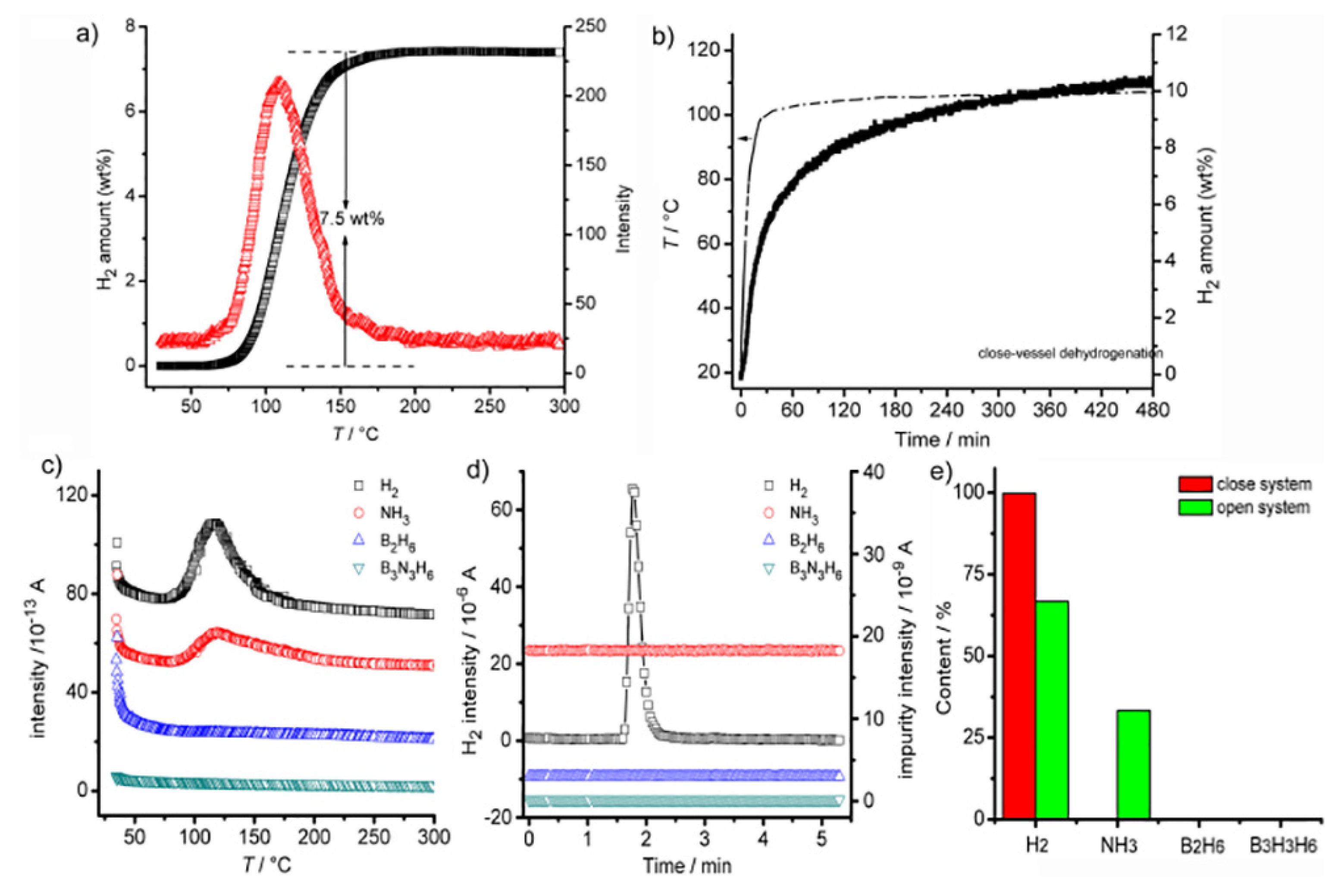 Energies 08 09107 g003 1024