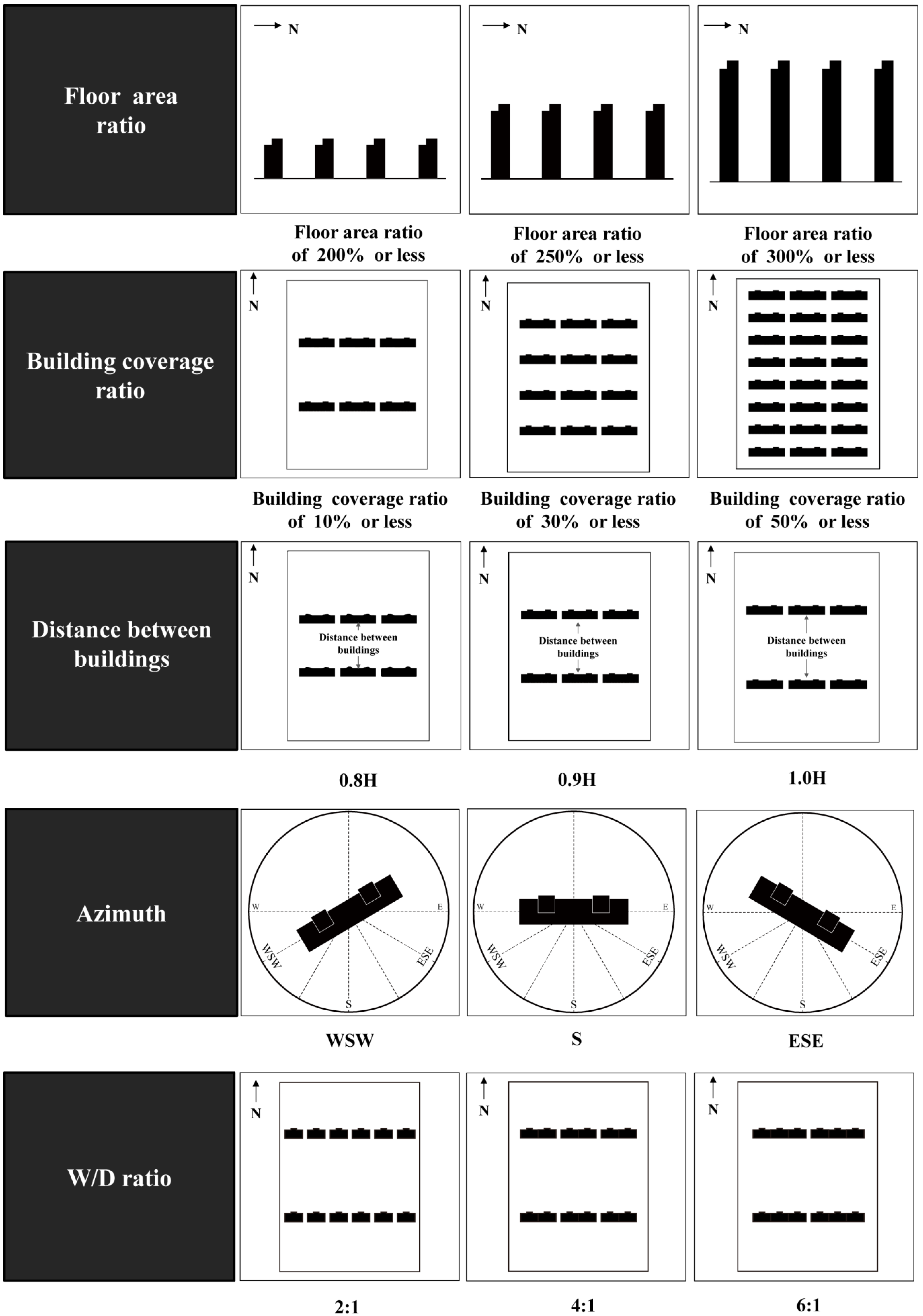 Energies 08 09155 g004 1024