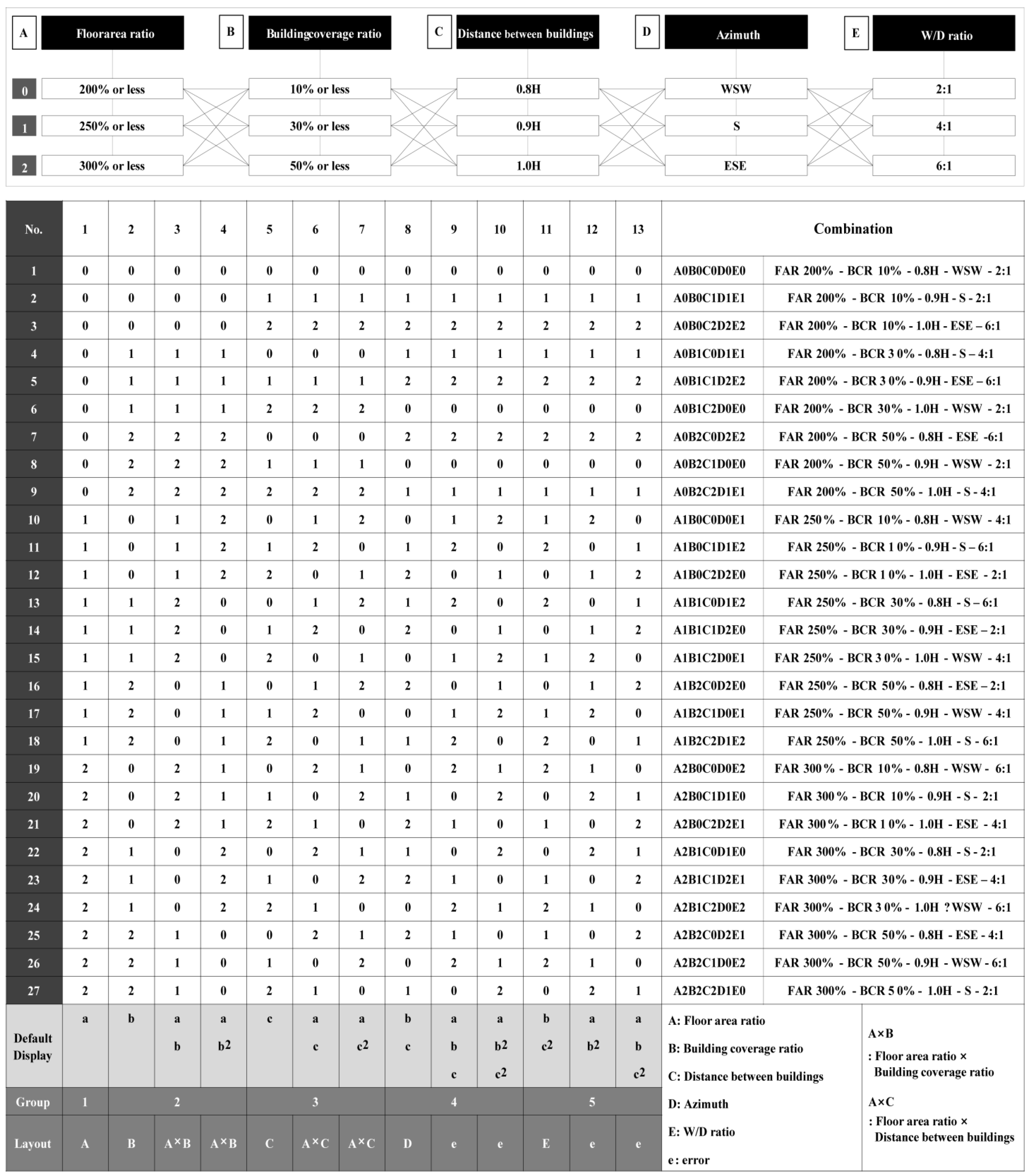 Energies 08 09155 g005 1024