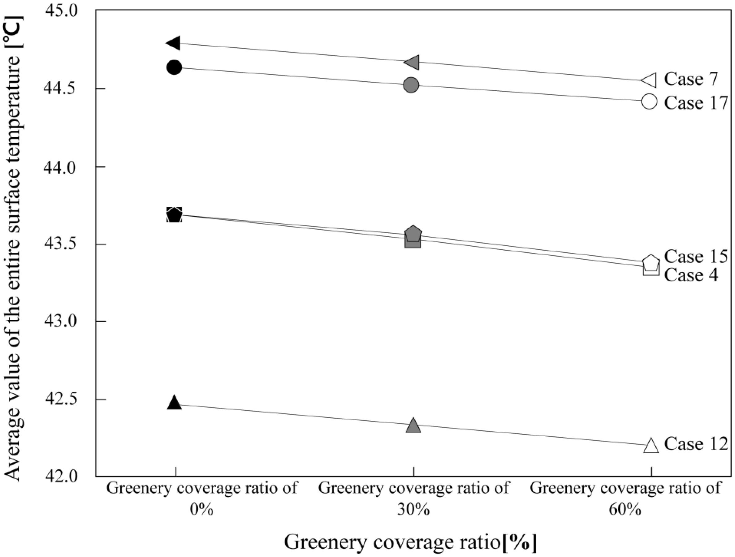 Energies 08 09155 g006 1024