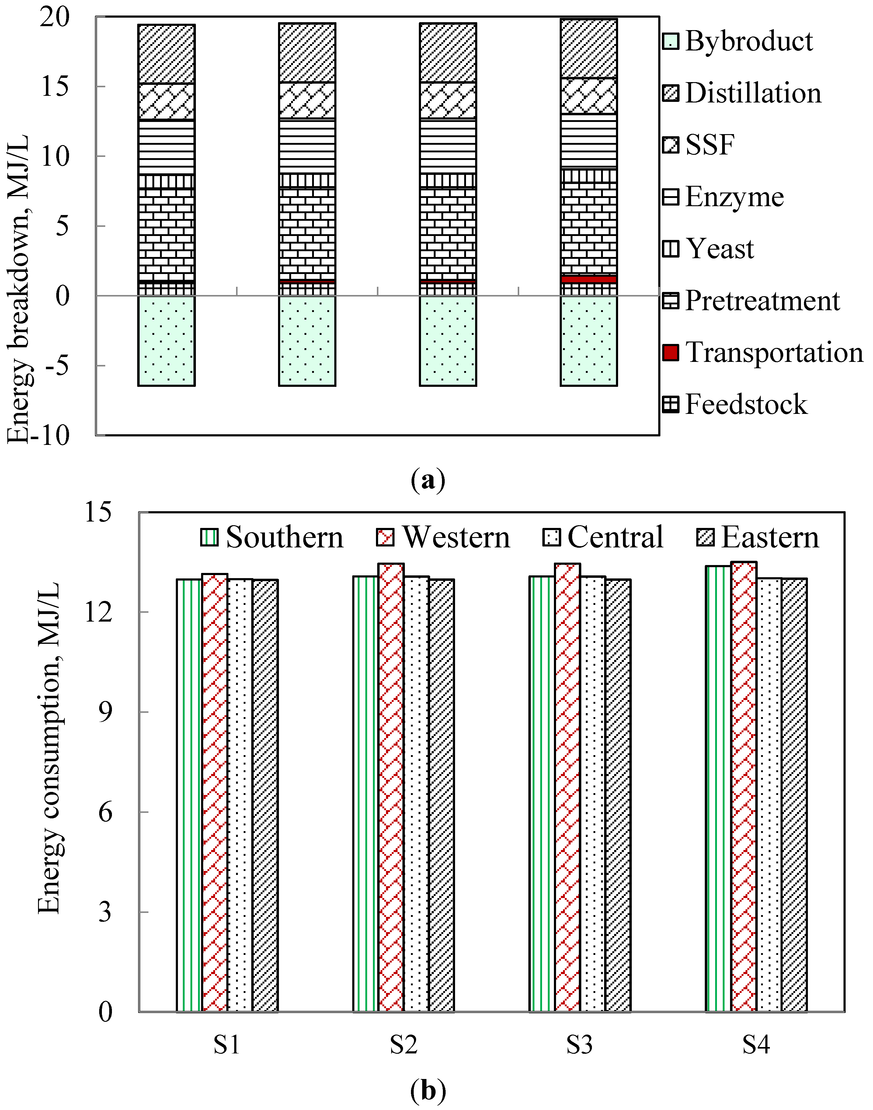 Energies 08 09266 g003 1024
