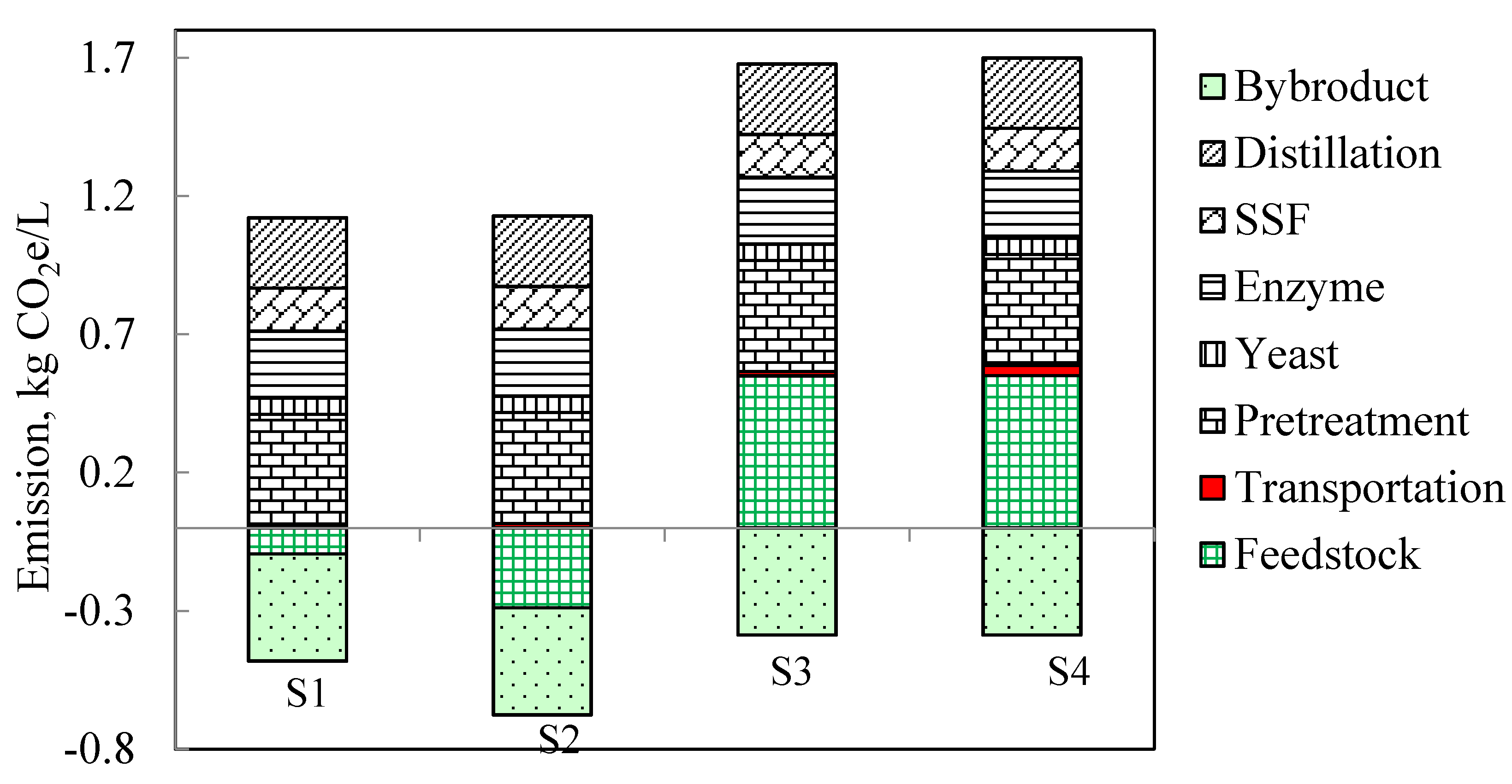 Energies 08 09266 g004 1024
