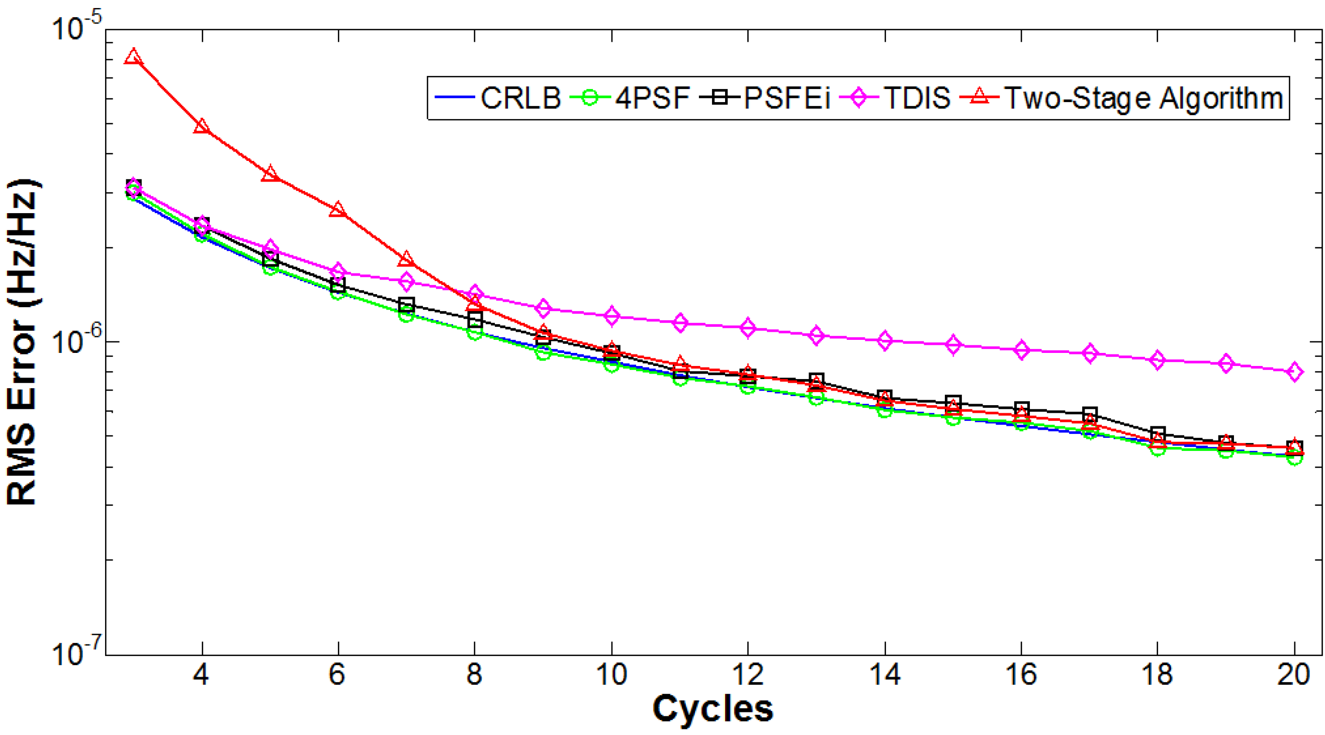 Energies 08 09282 g002