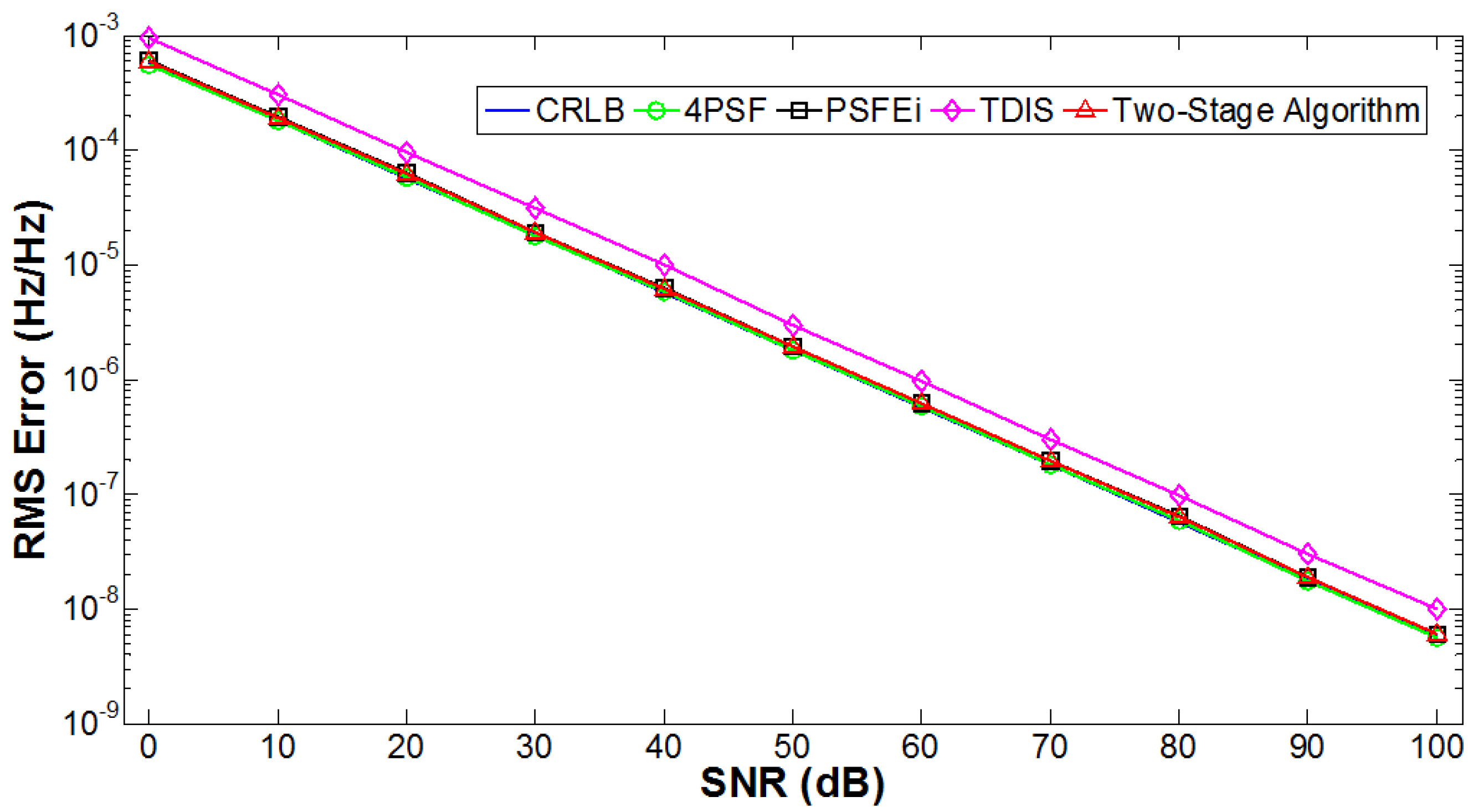 Energies 08 09282 g003