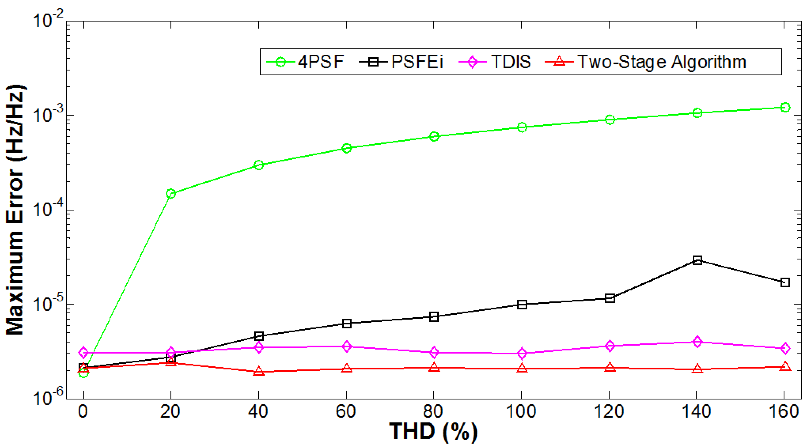 Energies 08 09282 g004