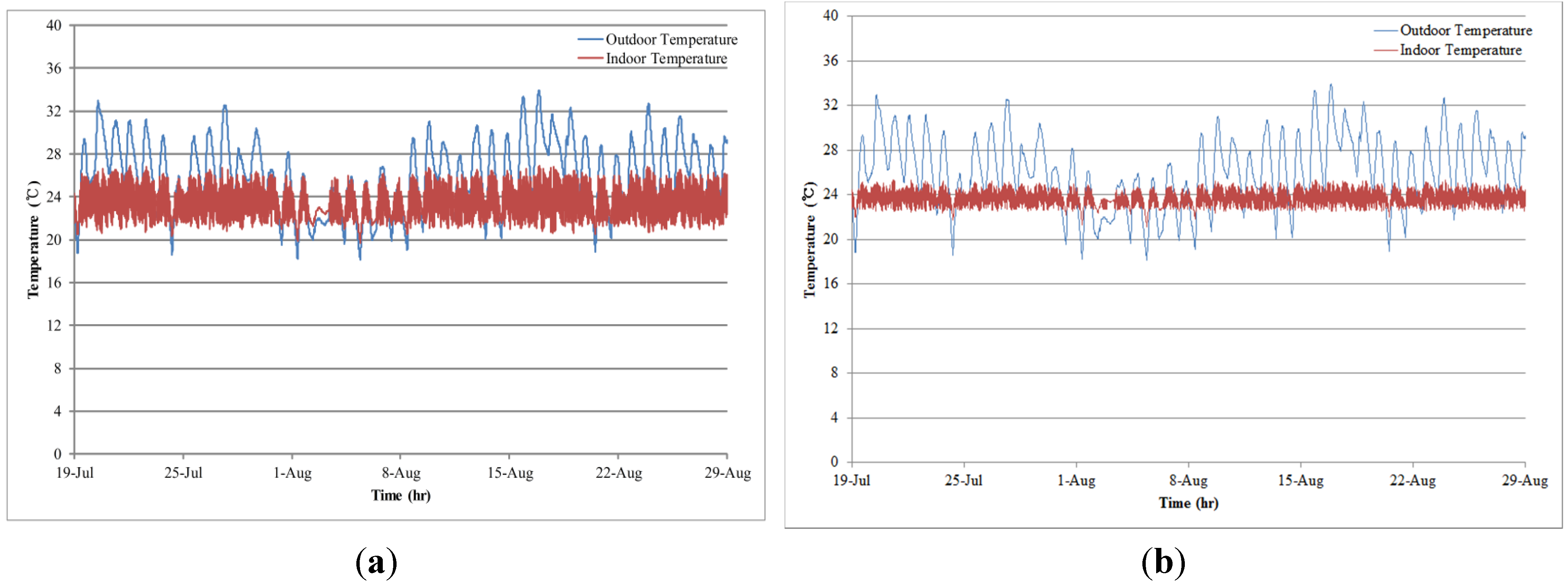 Energies 08 09320 g004 1024