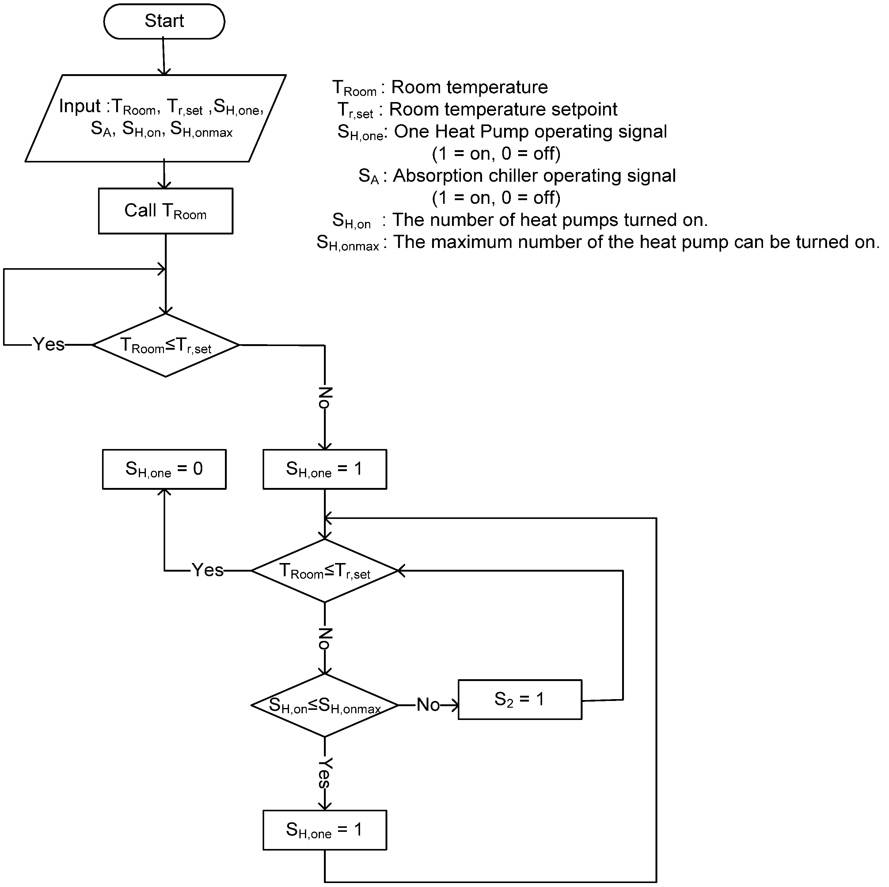Energies 08 09320 g007 1024