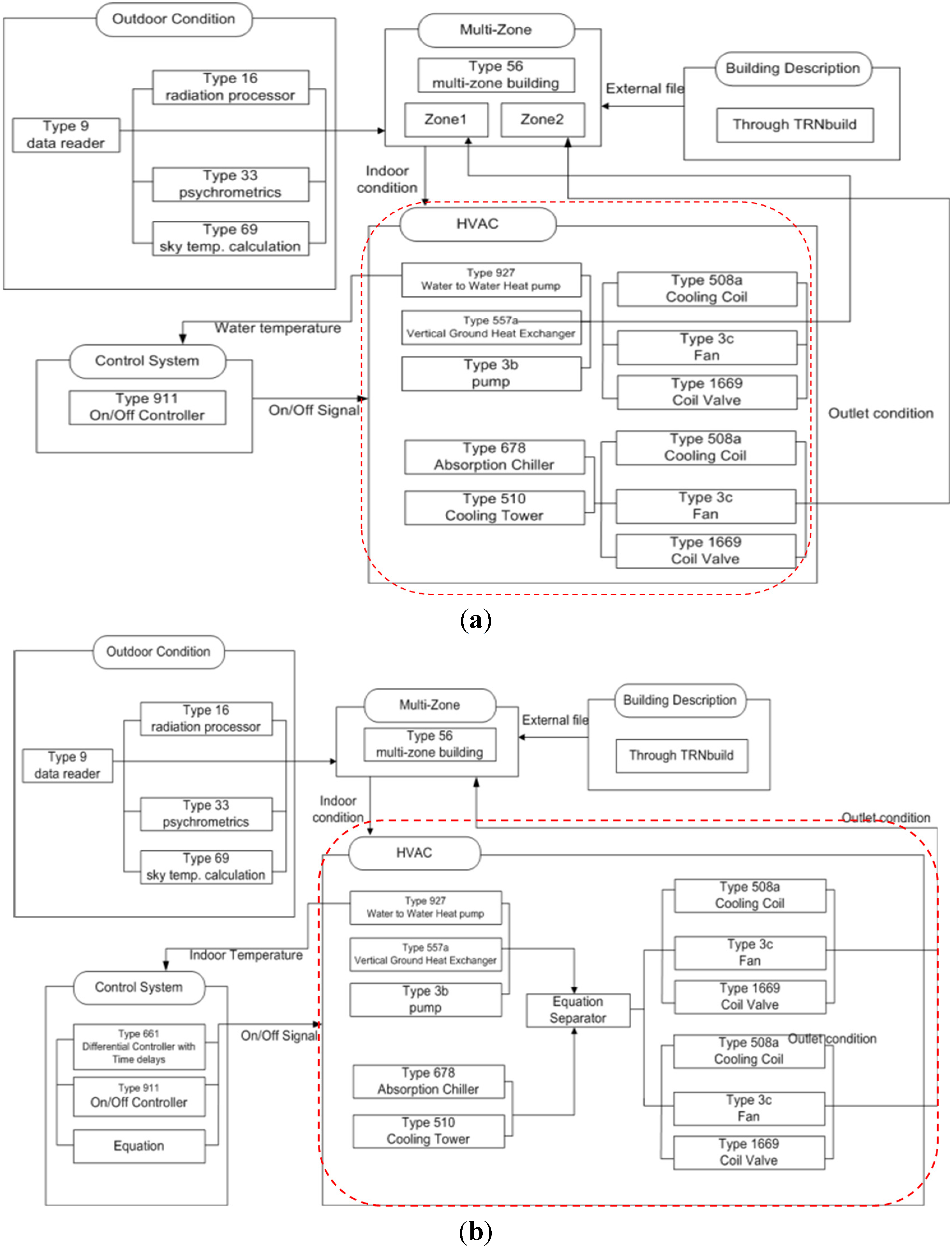 Energies 08 09320 g012 1024