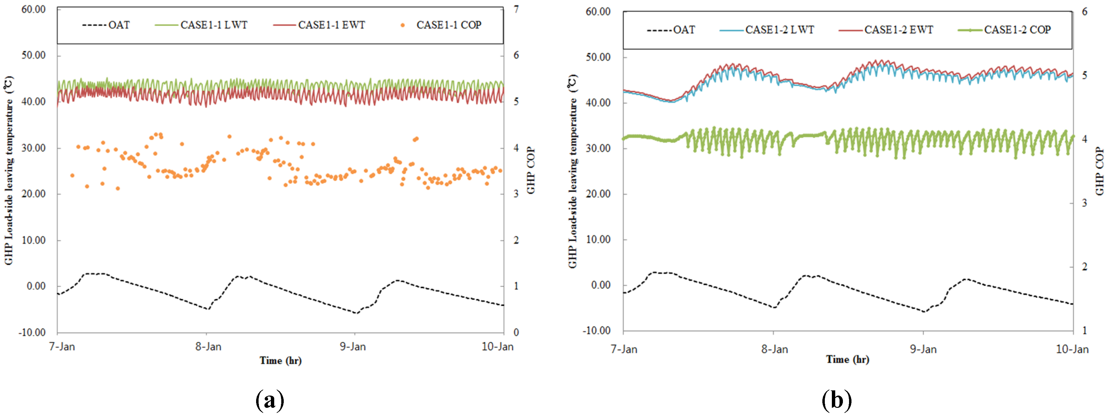 Energies 08 09320 g016 1024