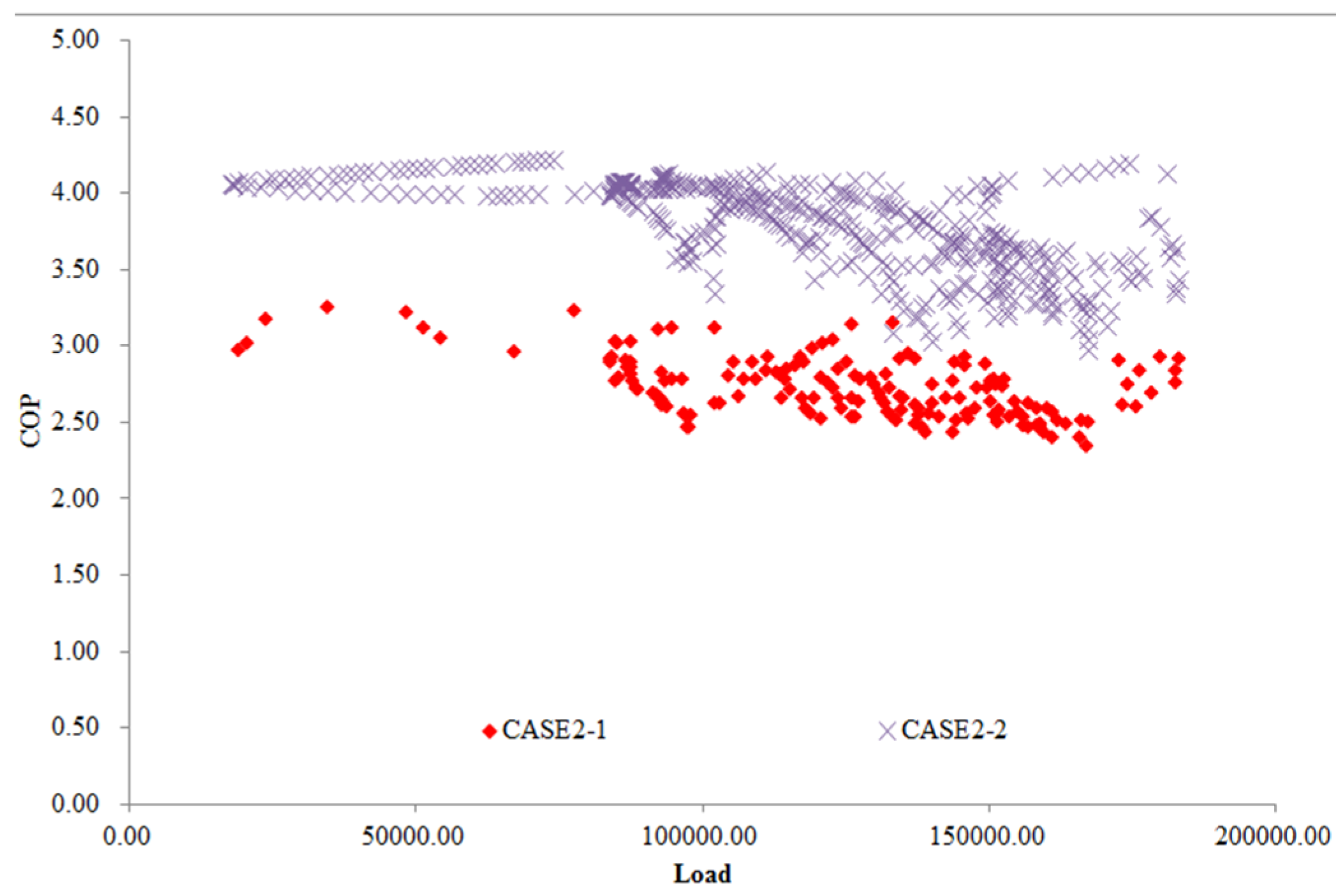 Energies 08 09320 g018 1024