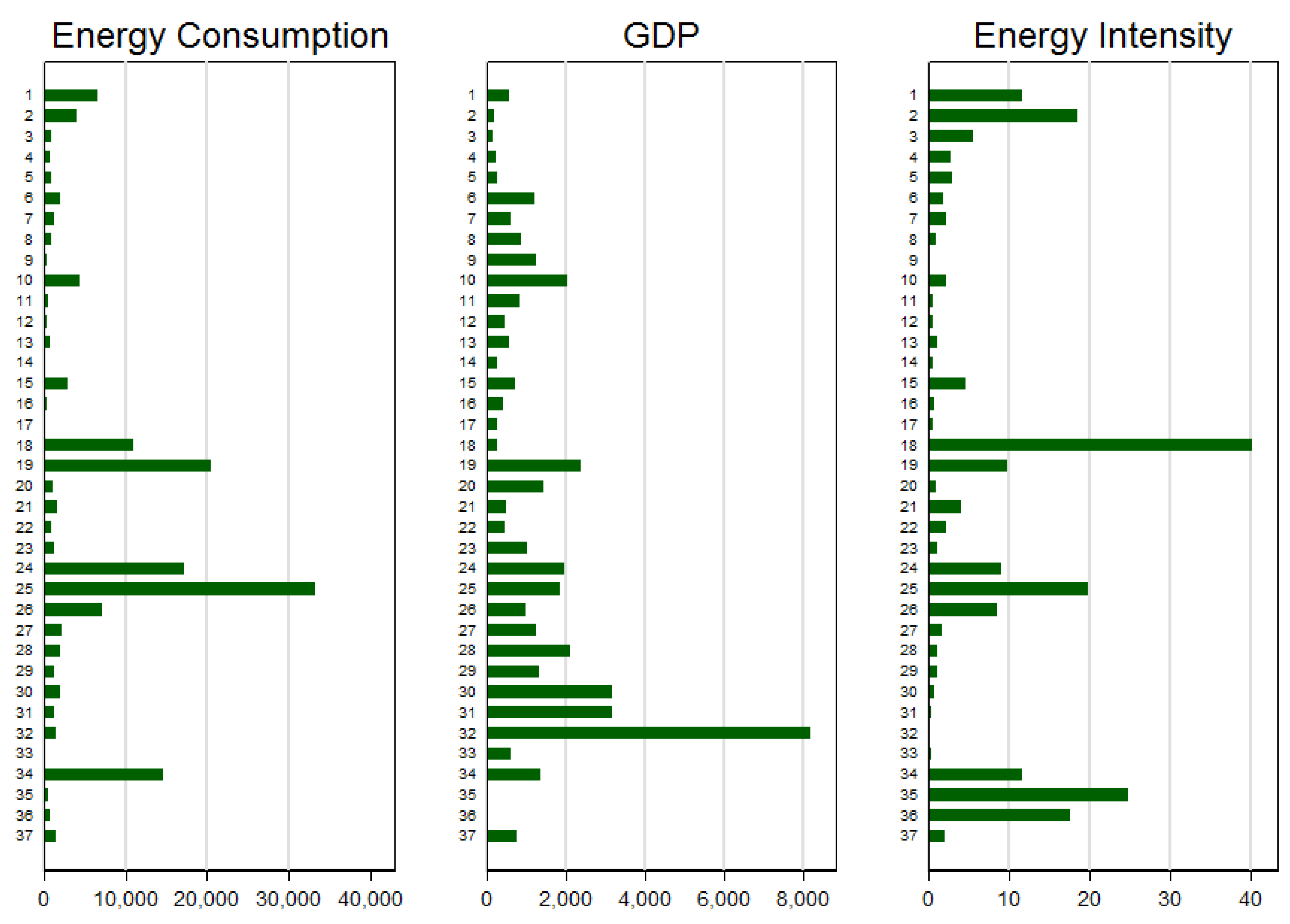 Energies 08 09392 g001 1024
