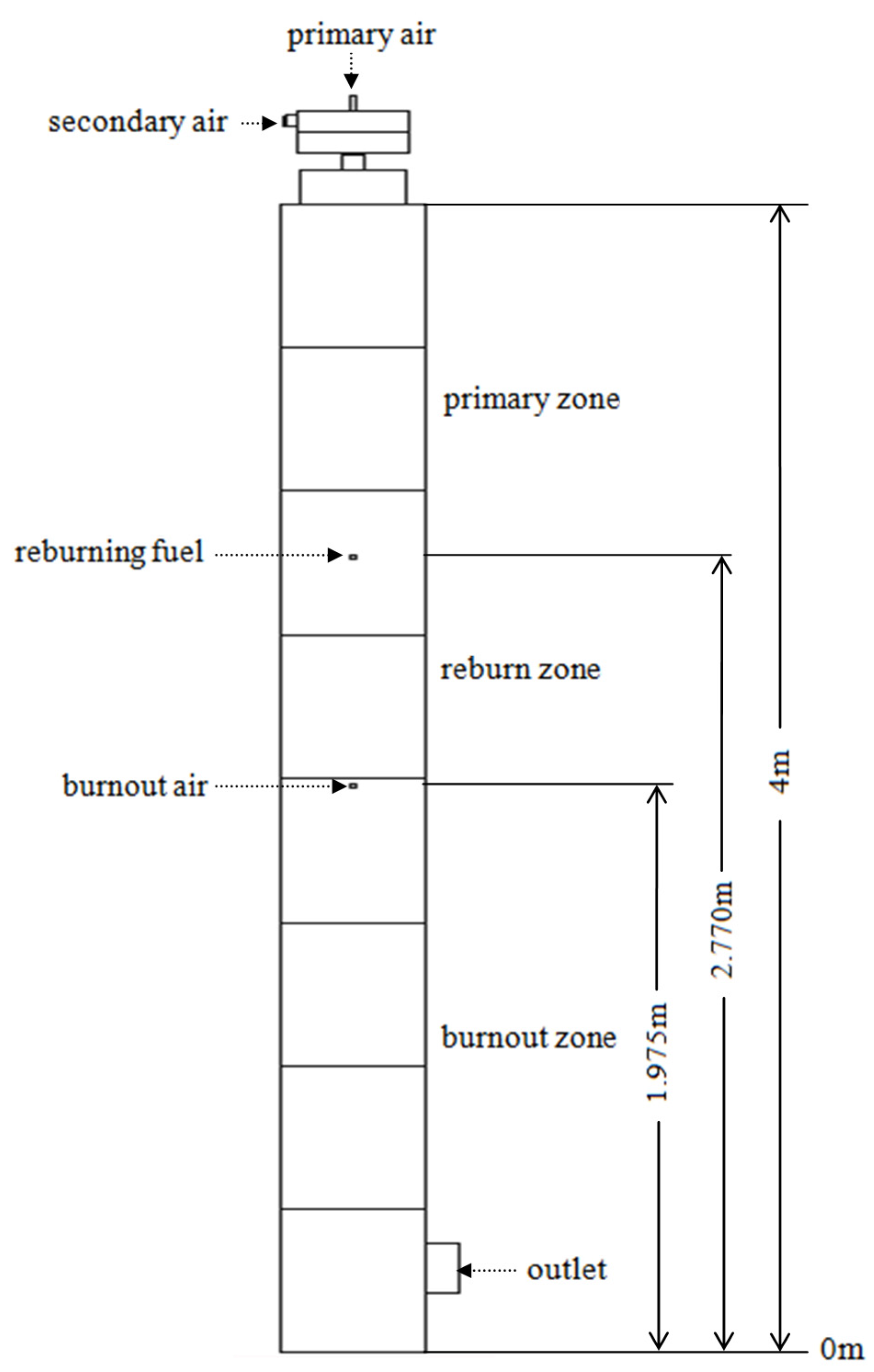 Energies 08 09434 g001 1024