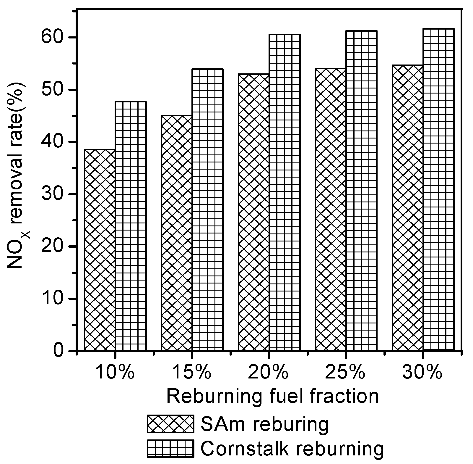 Energies 08 09434 g008 1024