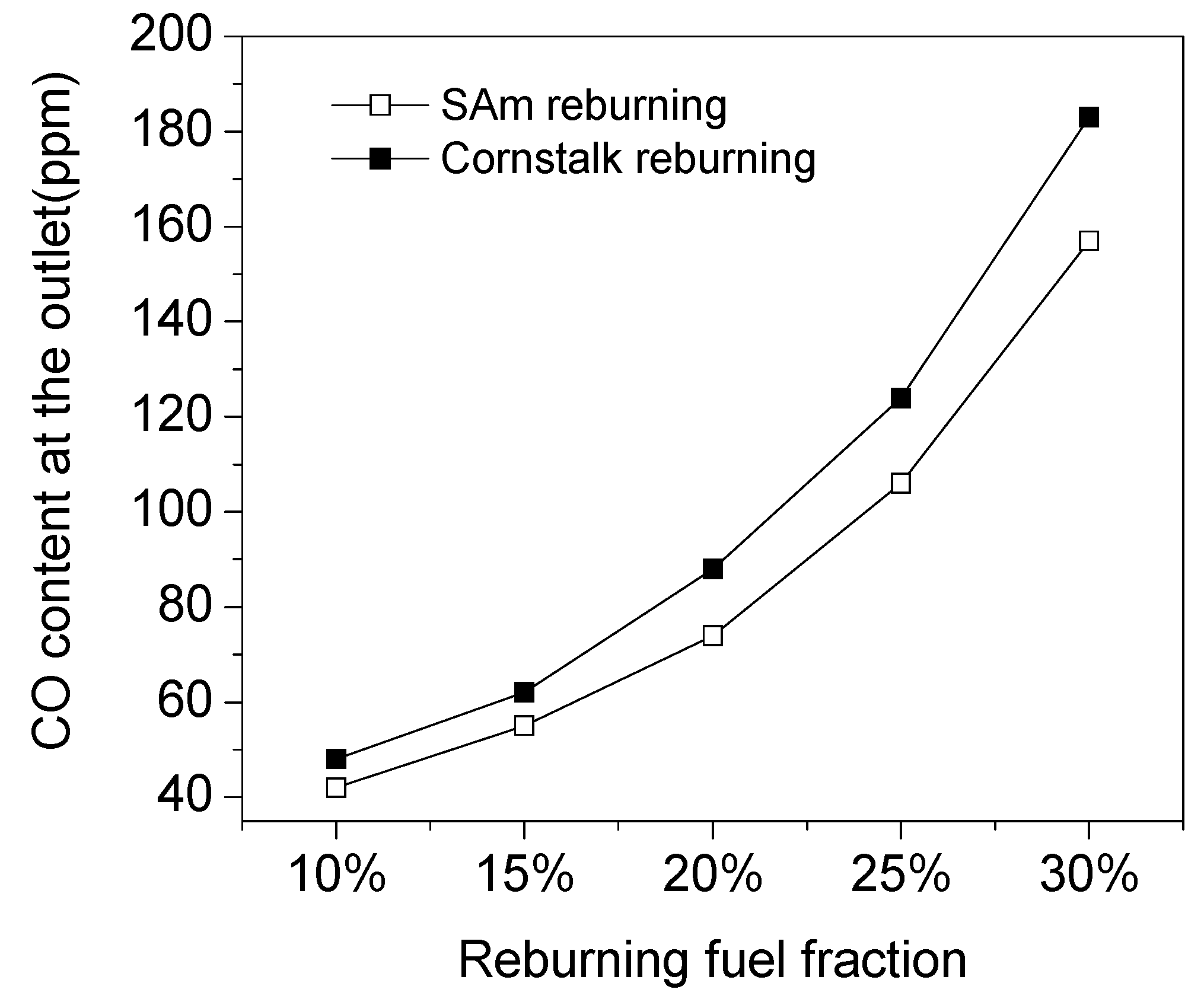 Energies 08 09434 g009 1024