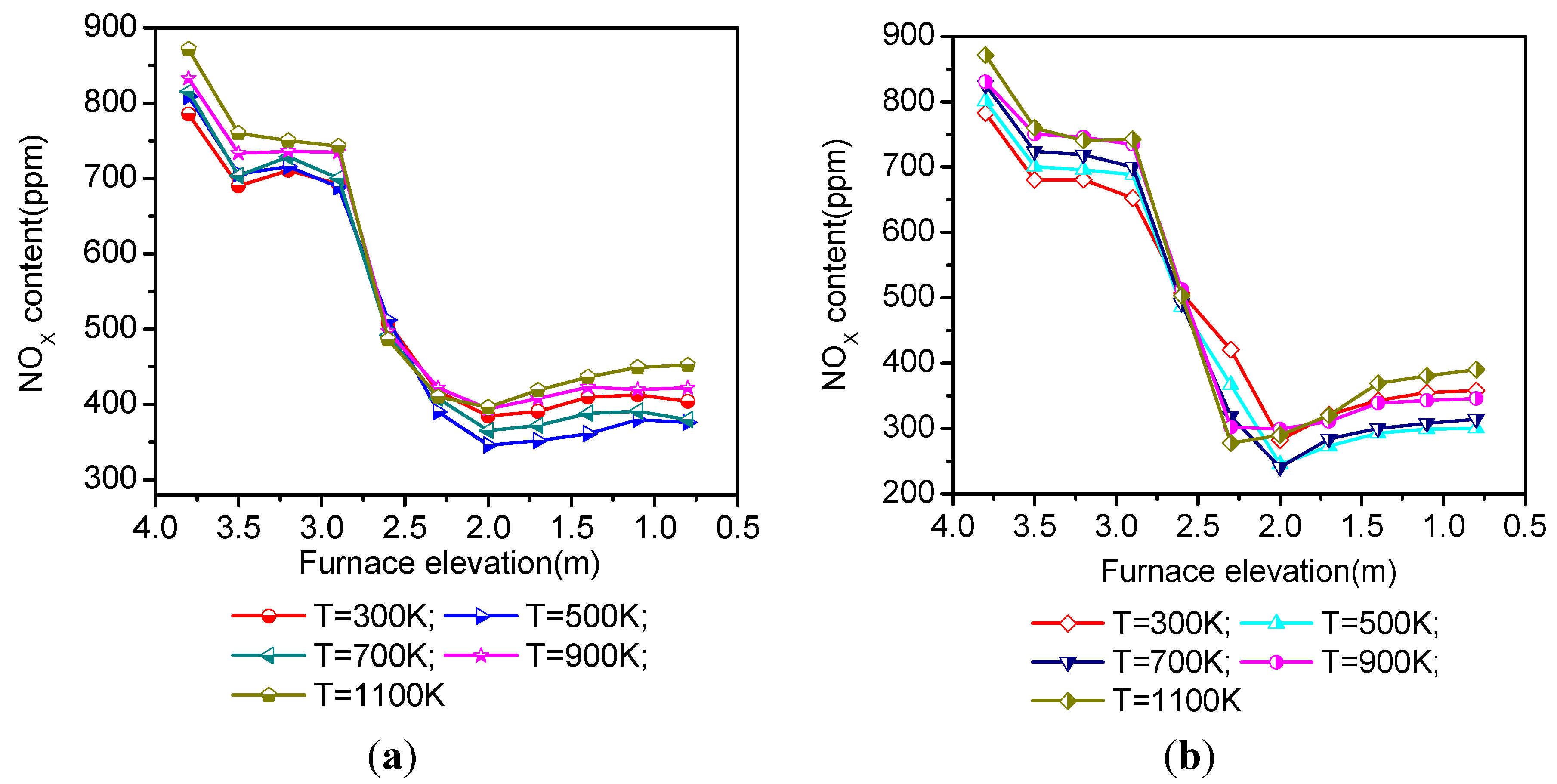 Energies 08 09434 g011 1024