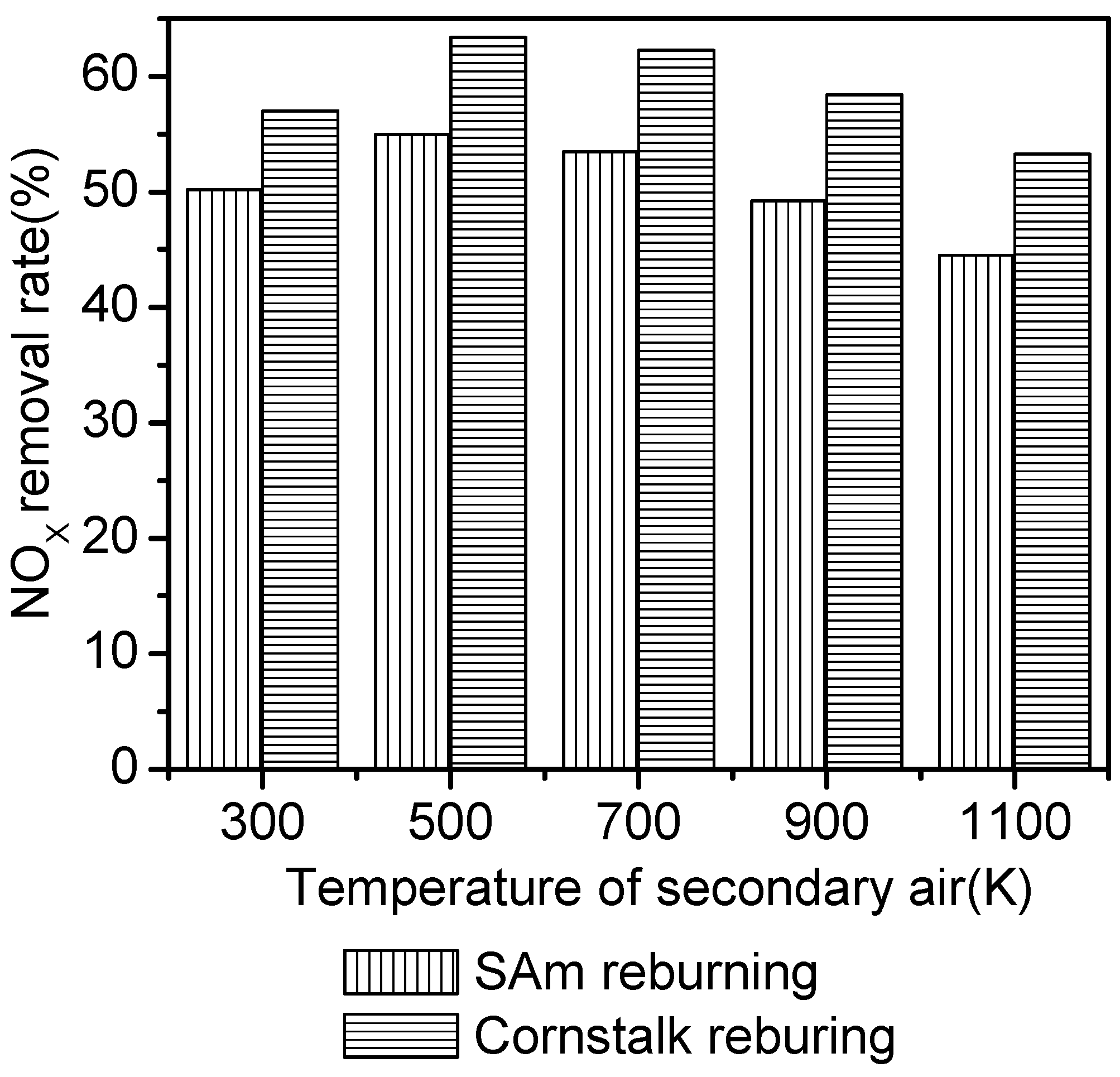 Energies 08 09434 g012 1024