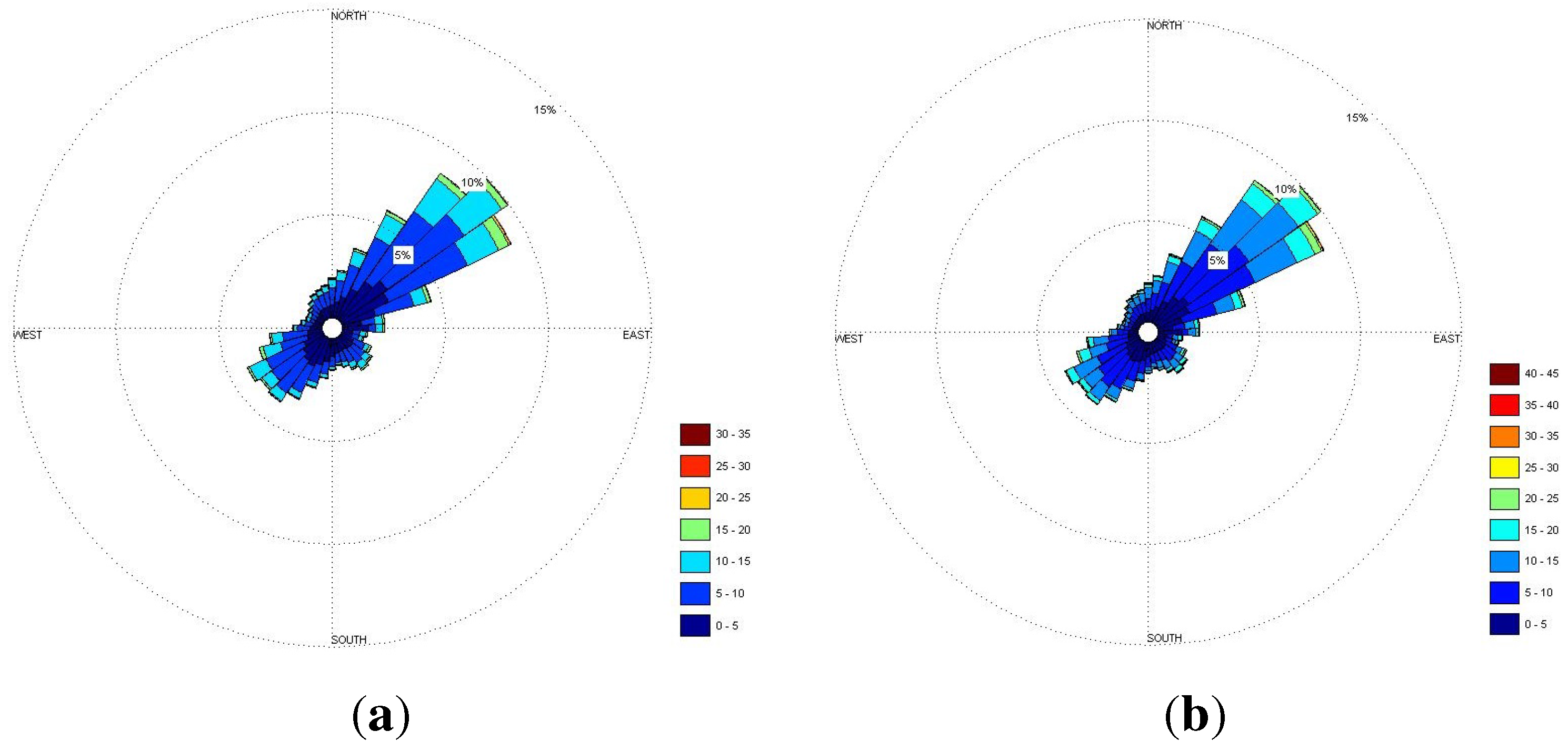 Energies 08 09464 g002 1024