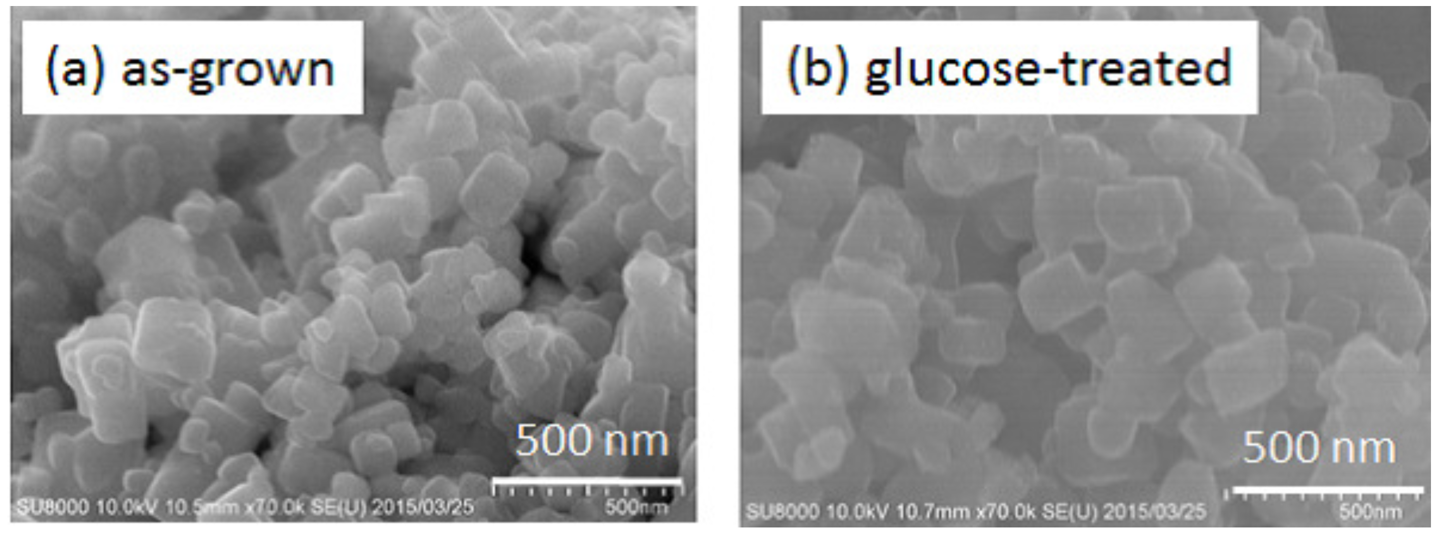 Energies 08 09486 g001 1024