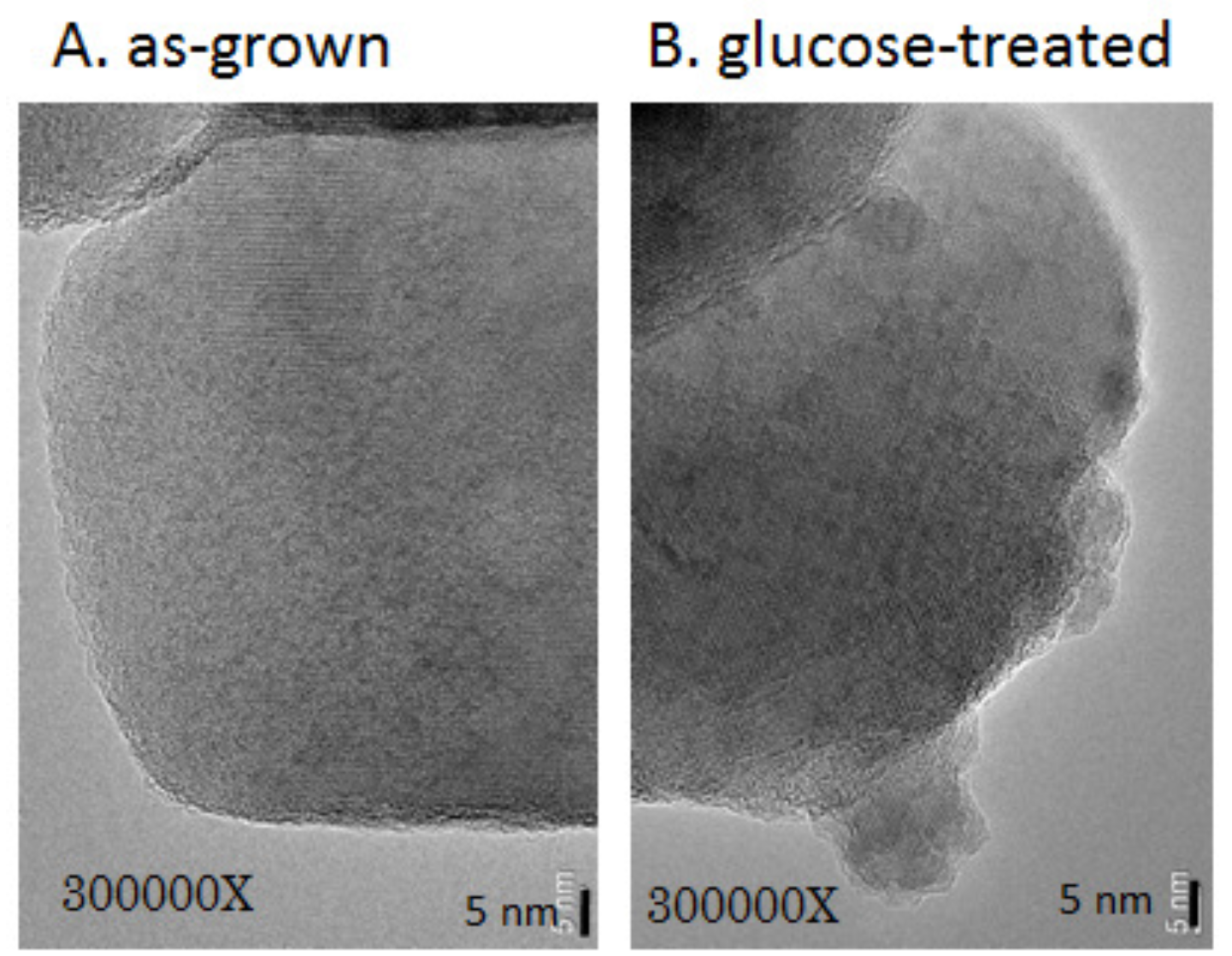 Energies 08 09486 g003 1024